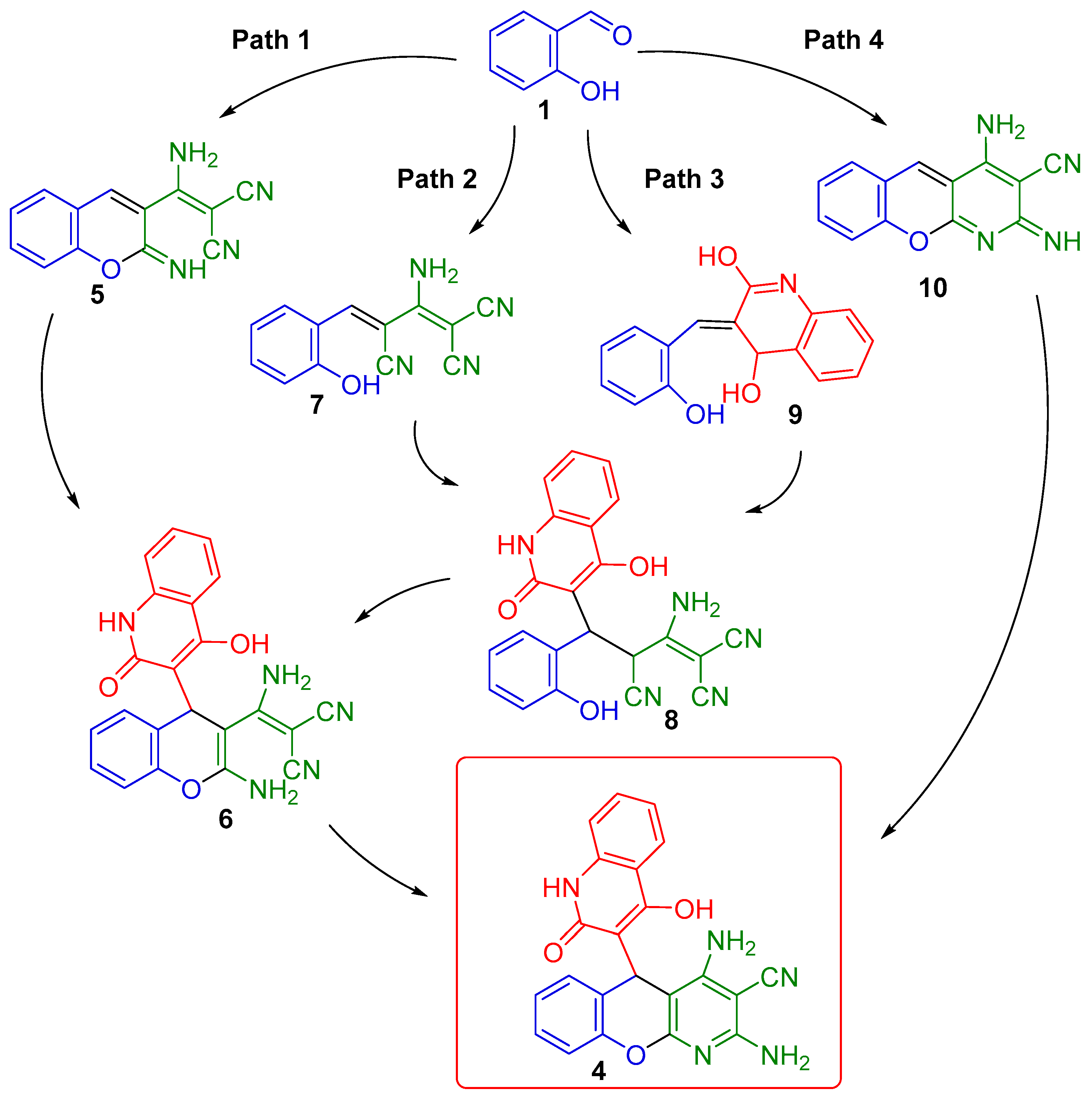 Molecules 25 02573 sch002