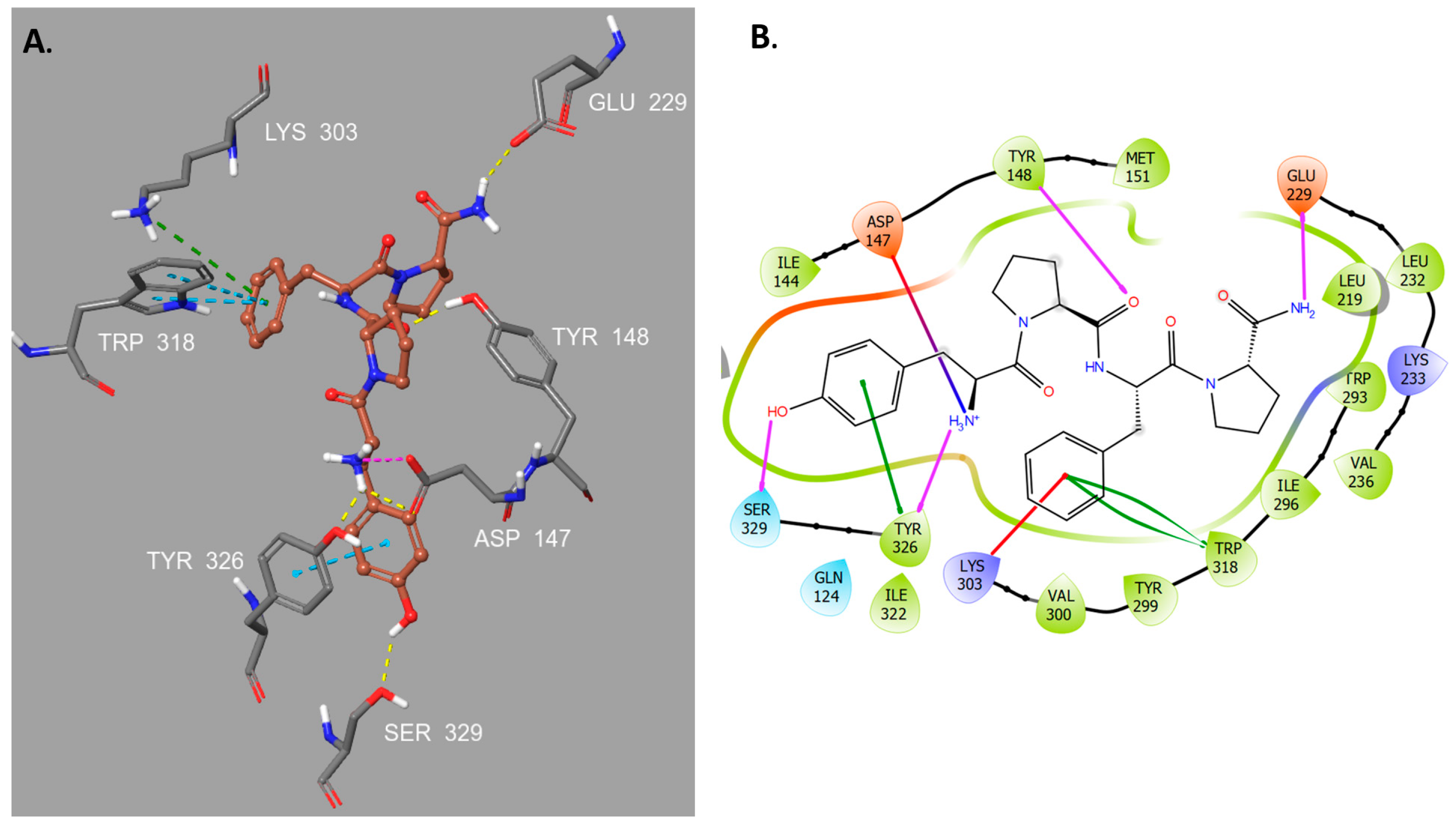 Molecules 25 02574 g002