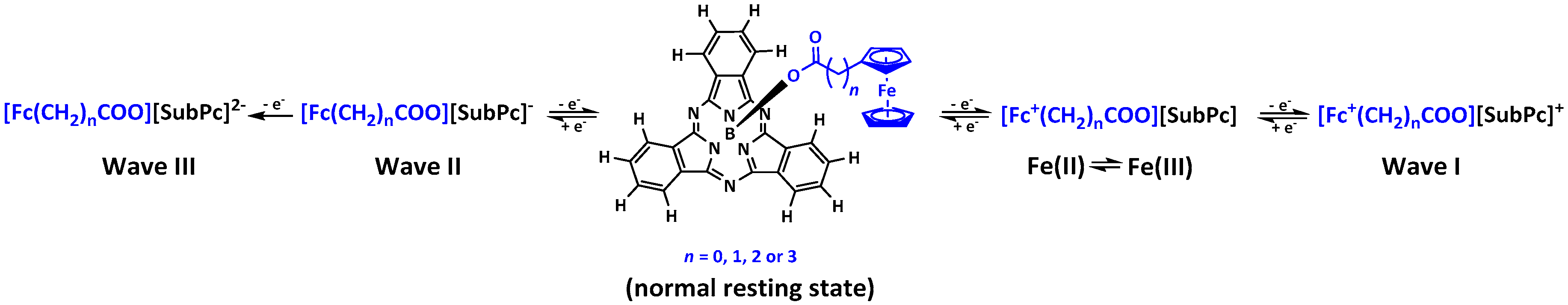 Molecules 25 02575 sch002