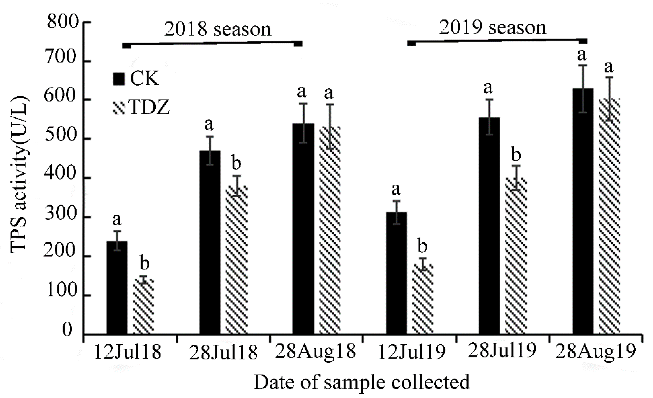 Molecules 25 02578 g002 Molecules 25 02578 g002