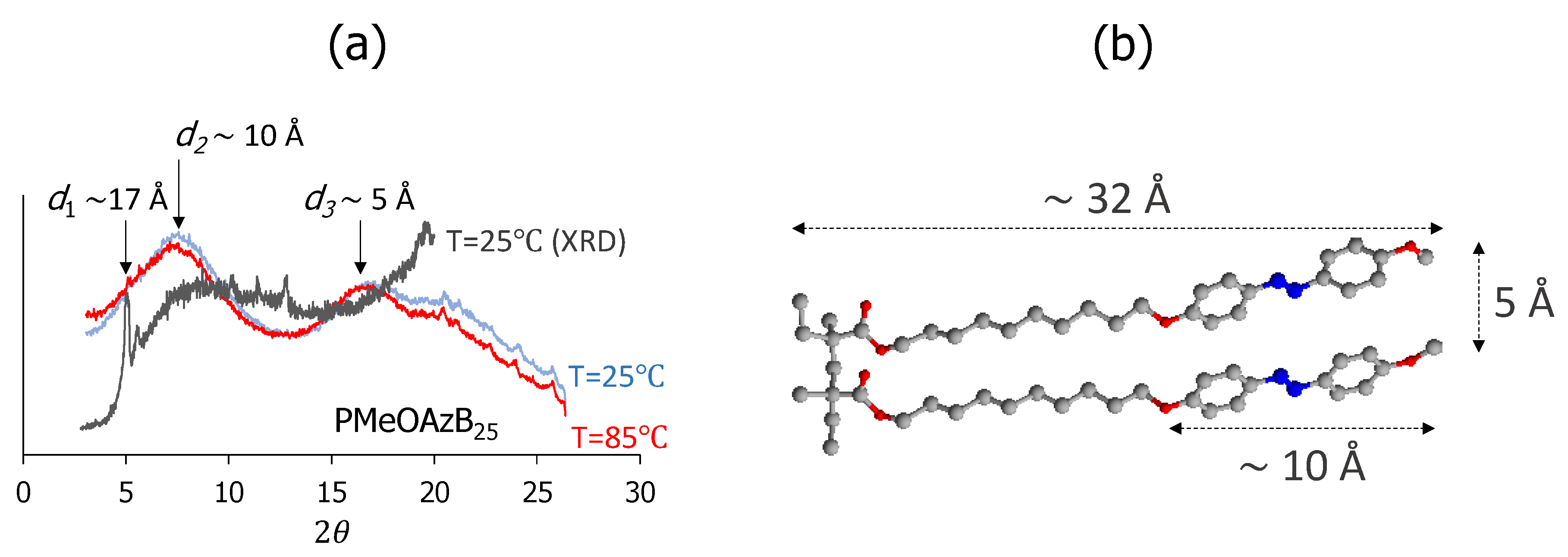 Molecules 25 02579 g004 Molecules 25 02579 g004
