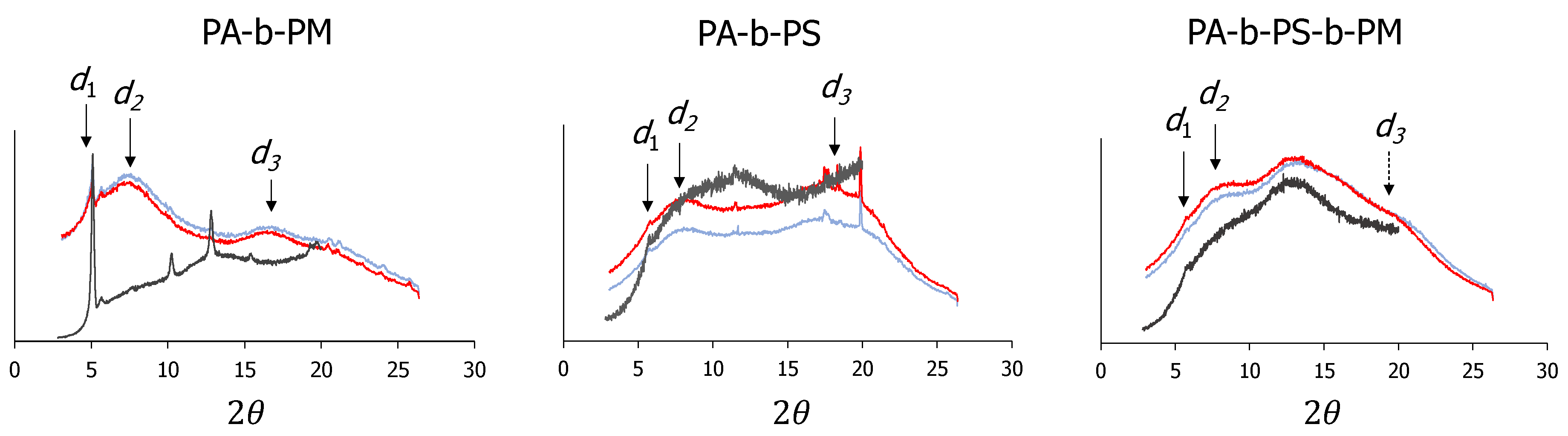 Molecules 25 02579 g005 Molecules 25 02579 g005