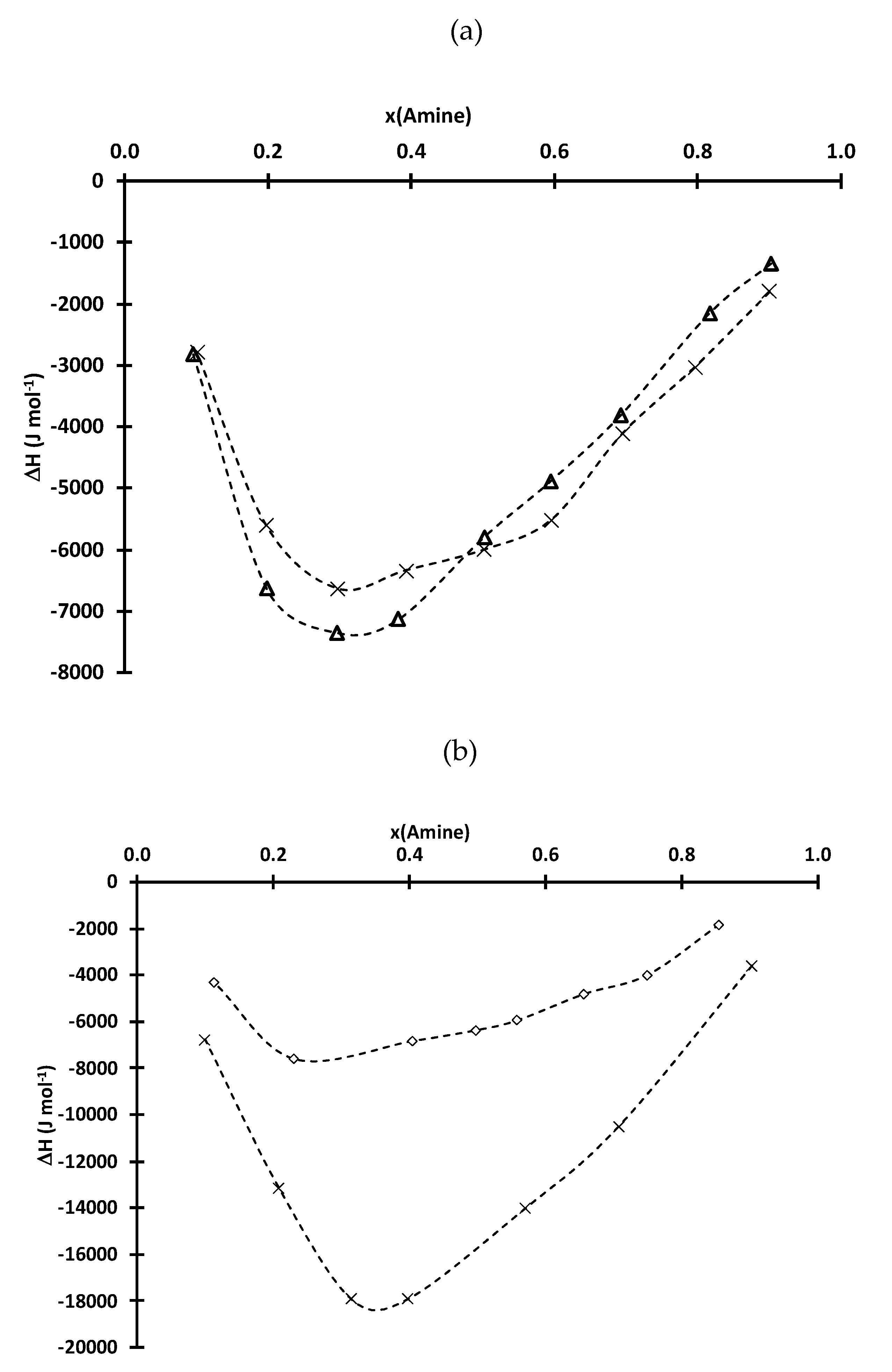 Molecules 25 02584 g002