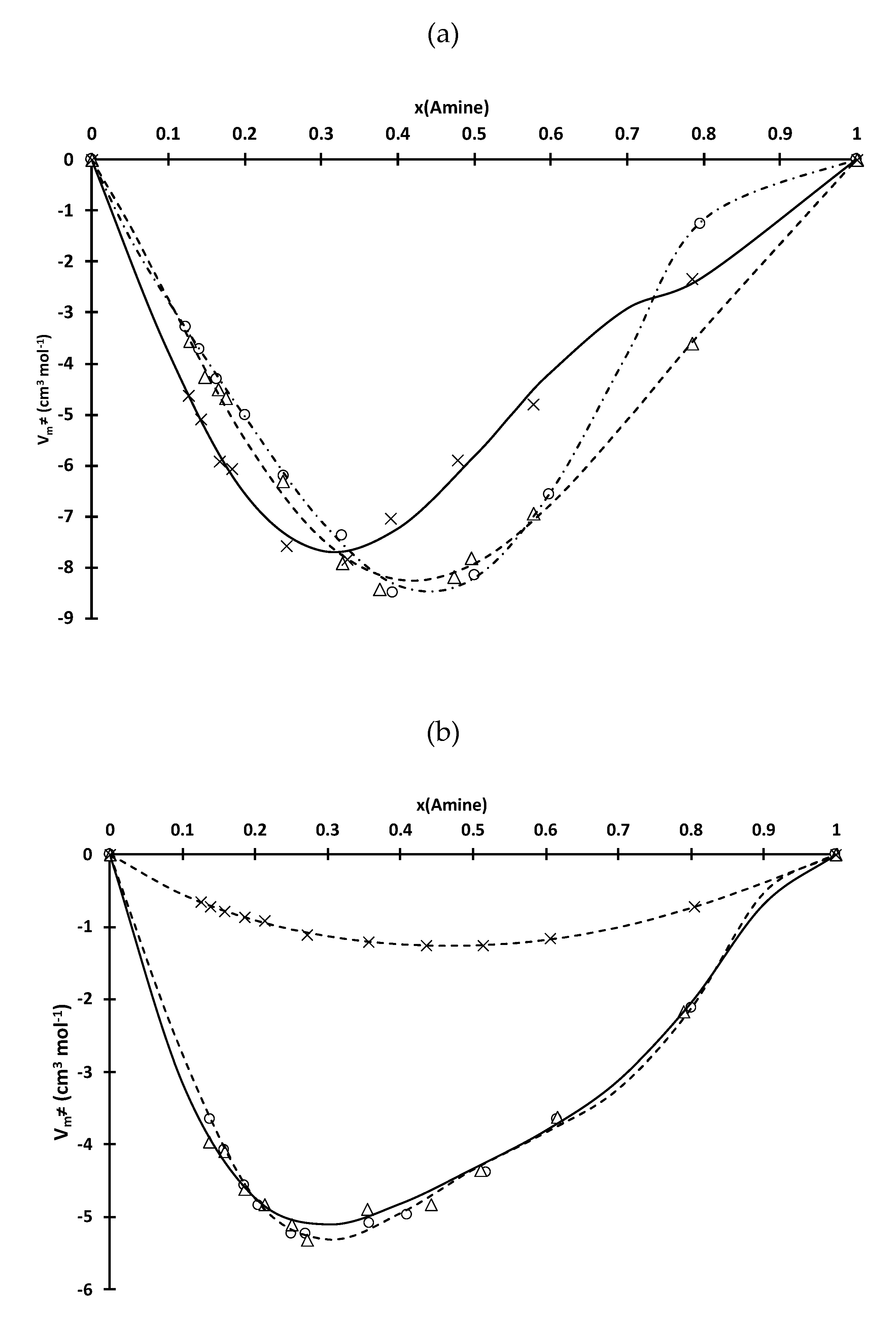Molecules 25 02584 g003