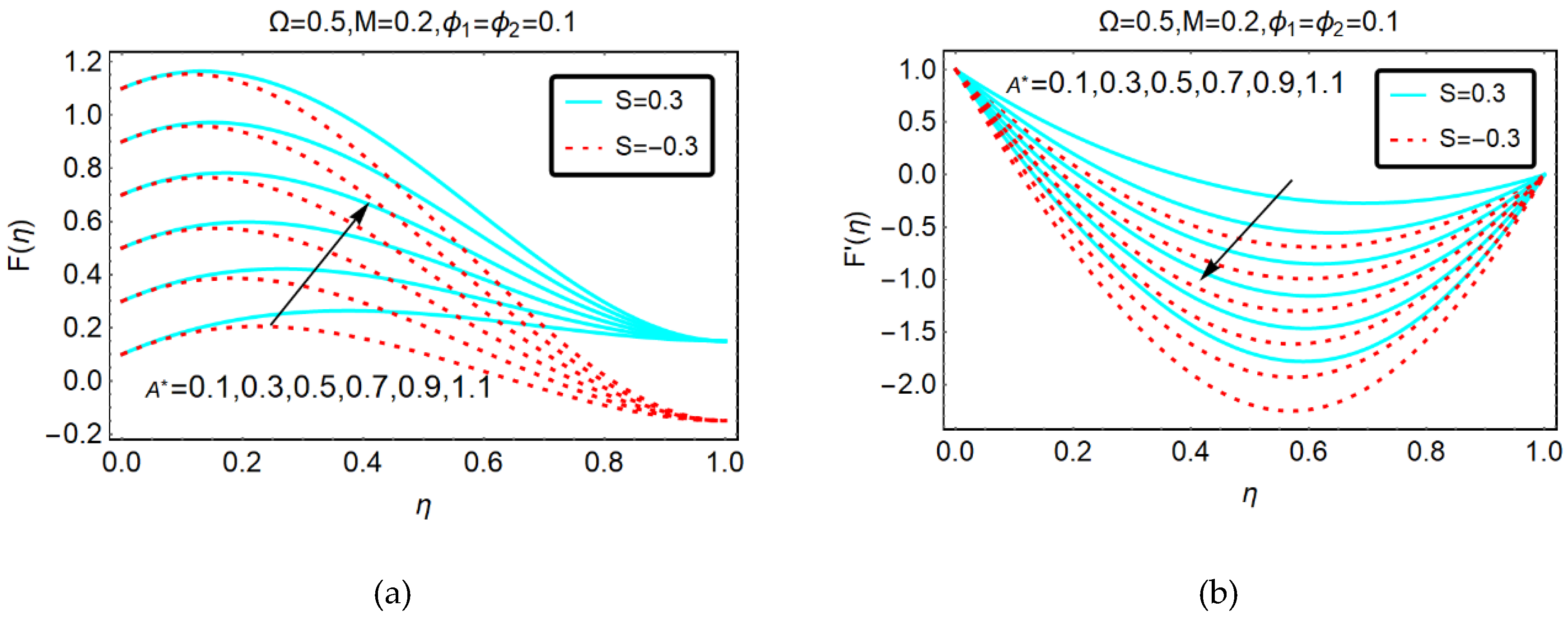 Molecules 25 02592 g001 Molecules 25 02592 g001