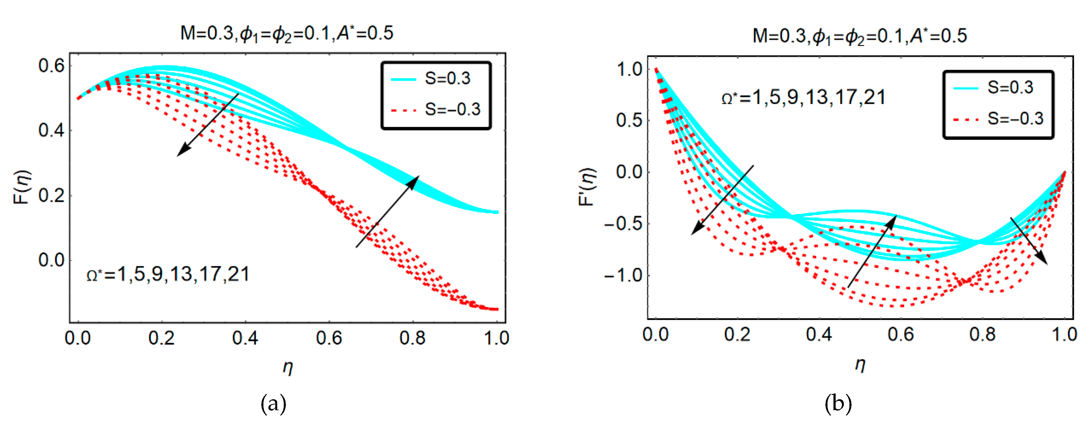 Molecules 25 02592 g002 Molecules 25 02592 g002