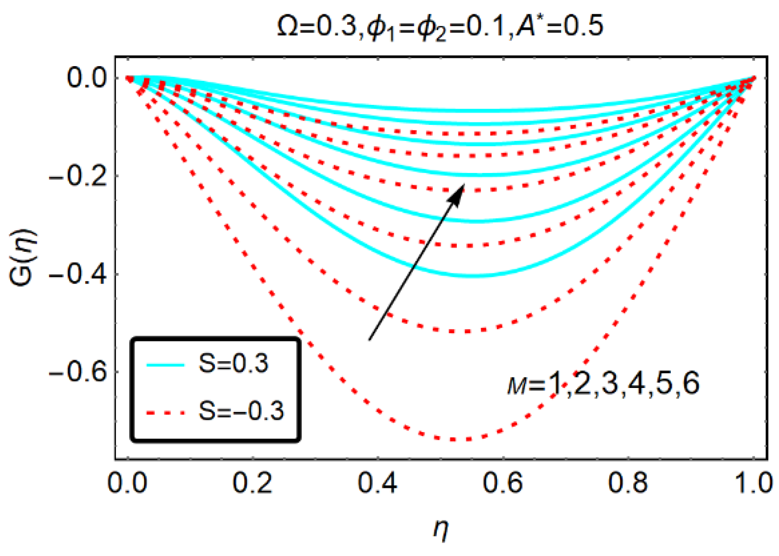 Molecules 25 02592 g004 Molecules 25 02592 g004