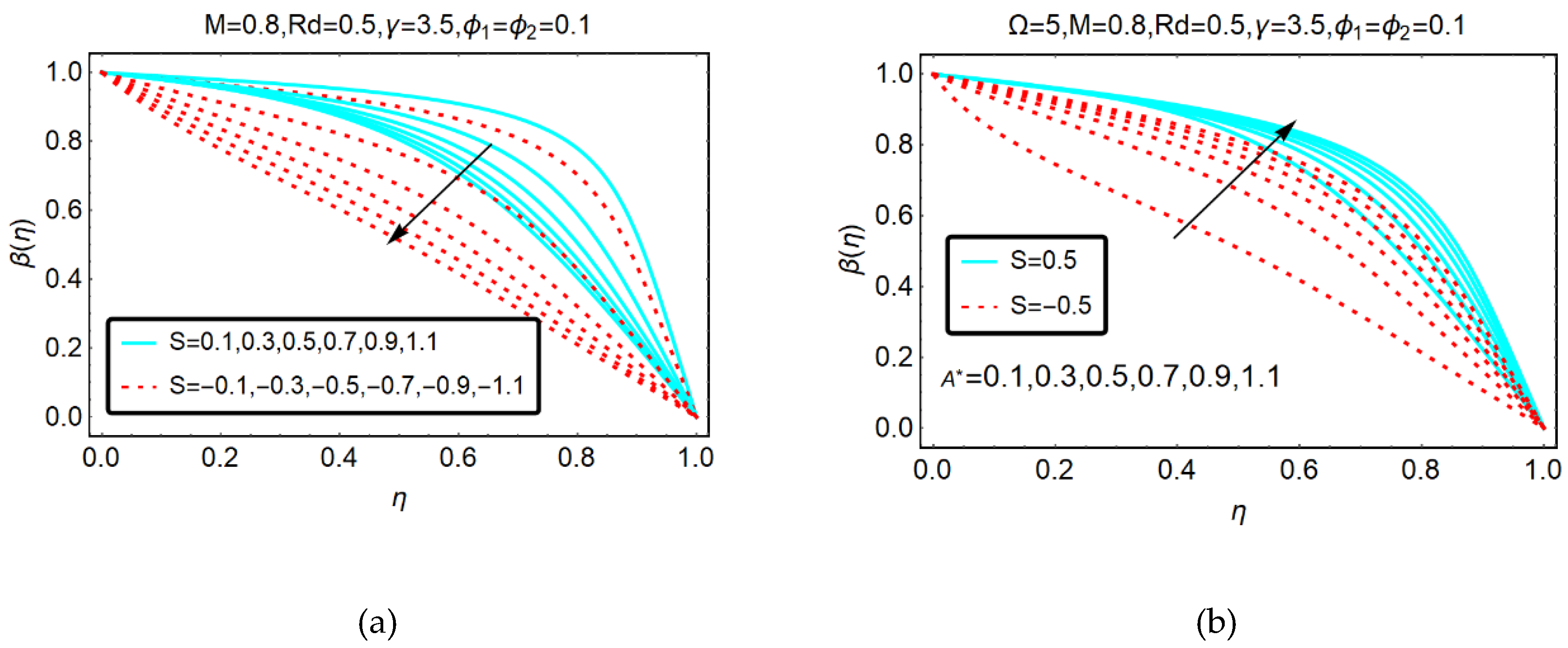 Molecules 25 02592 g005 Molecules 25 02592 g005