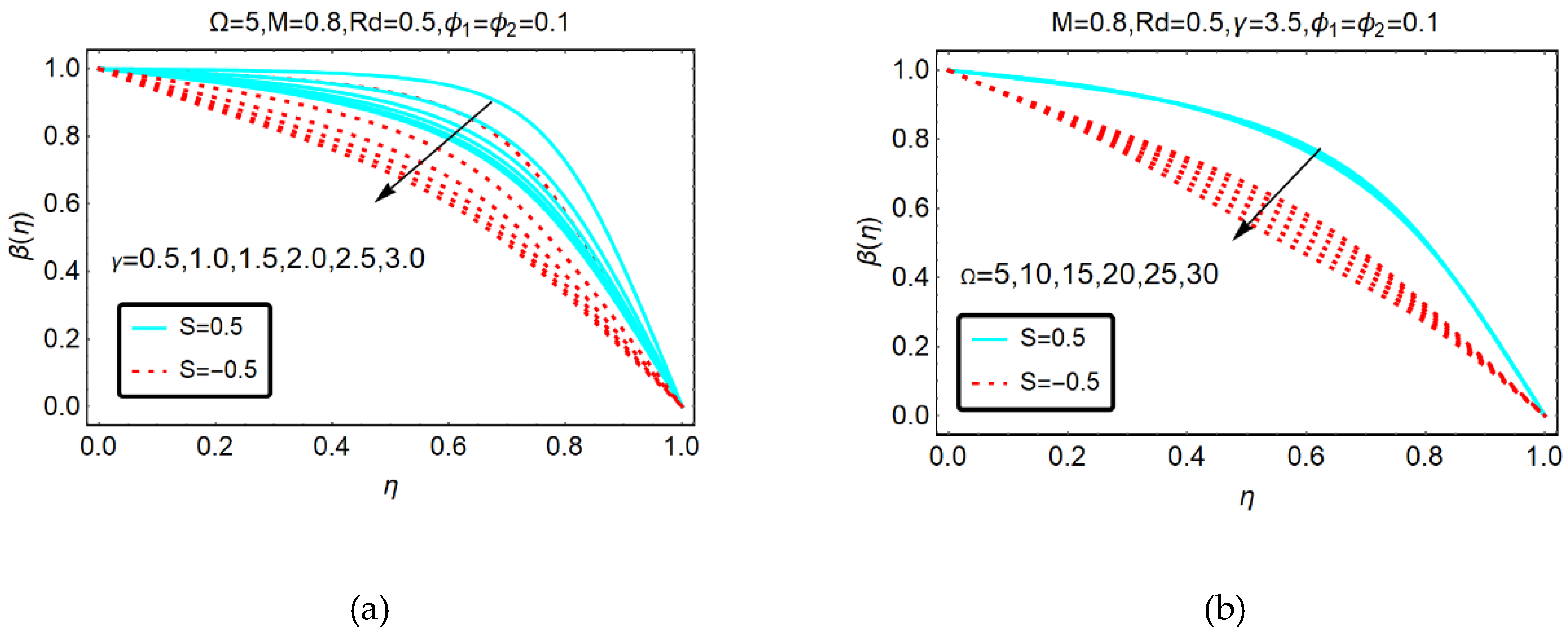 Molecules 25 02592 g006 Molecules 25 02592 g006