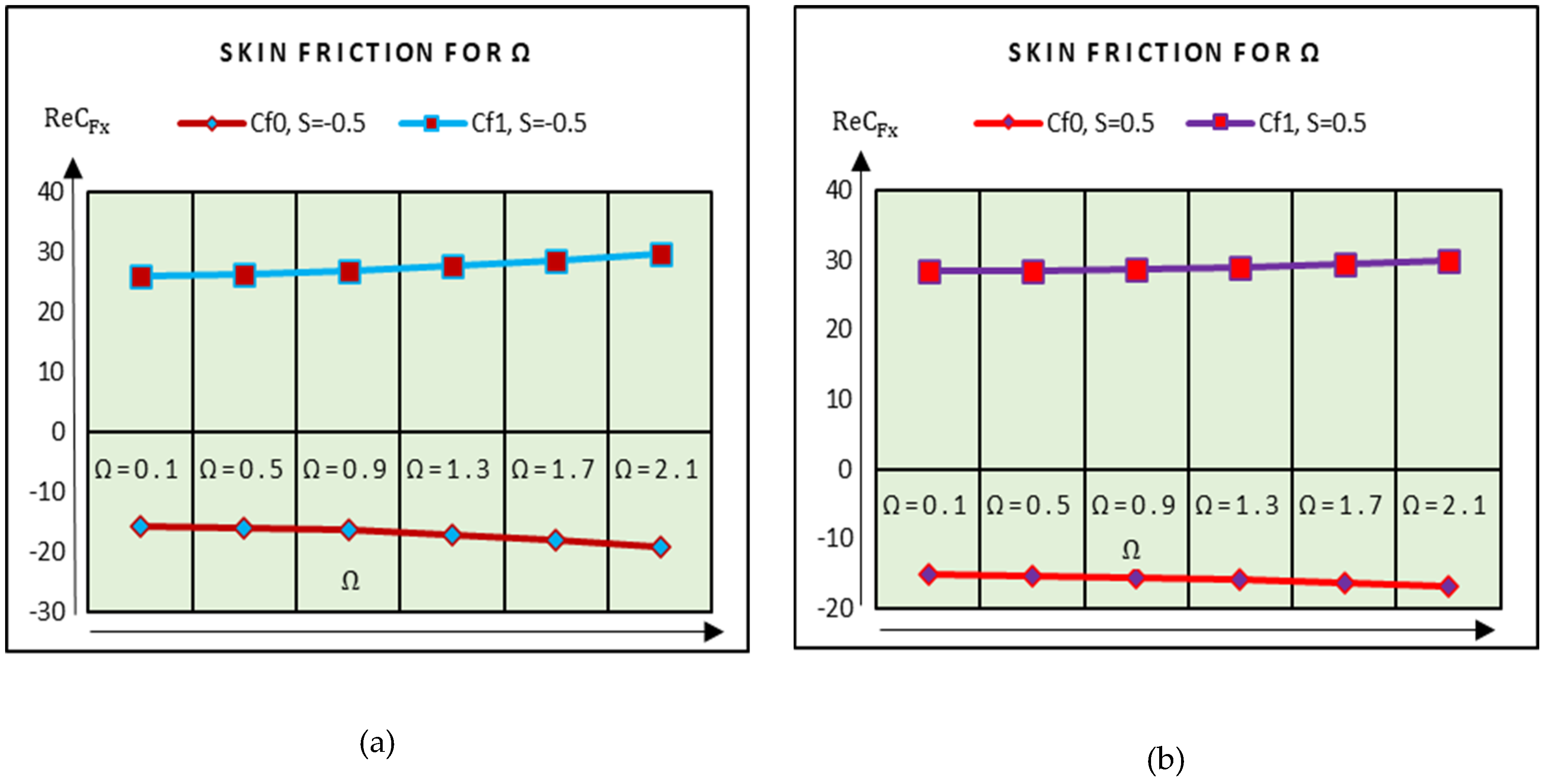 Molecules 25 02592 g009 Molecules 25 02592 g009