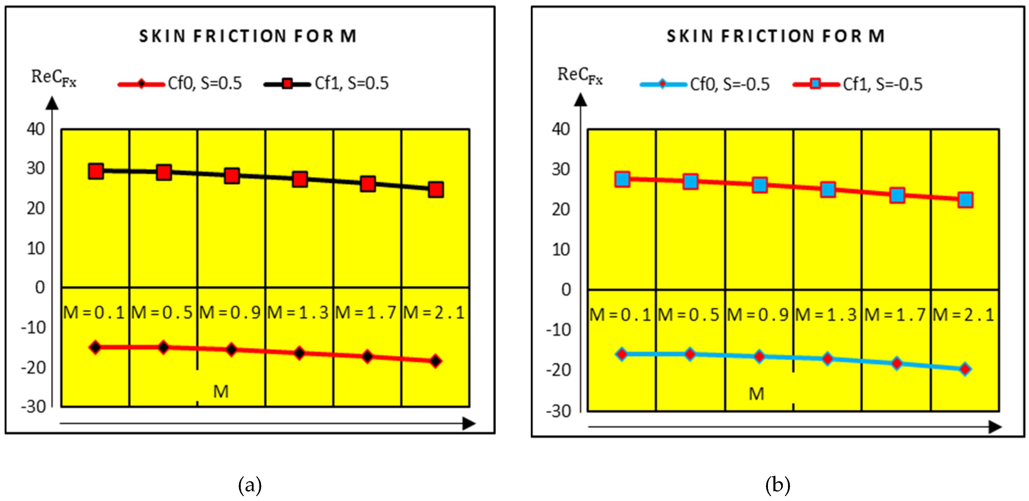 Molecules 25 02592 g010 Molecules 25 02592 g010