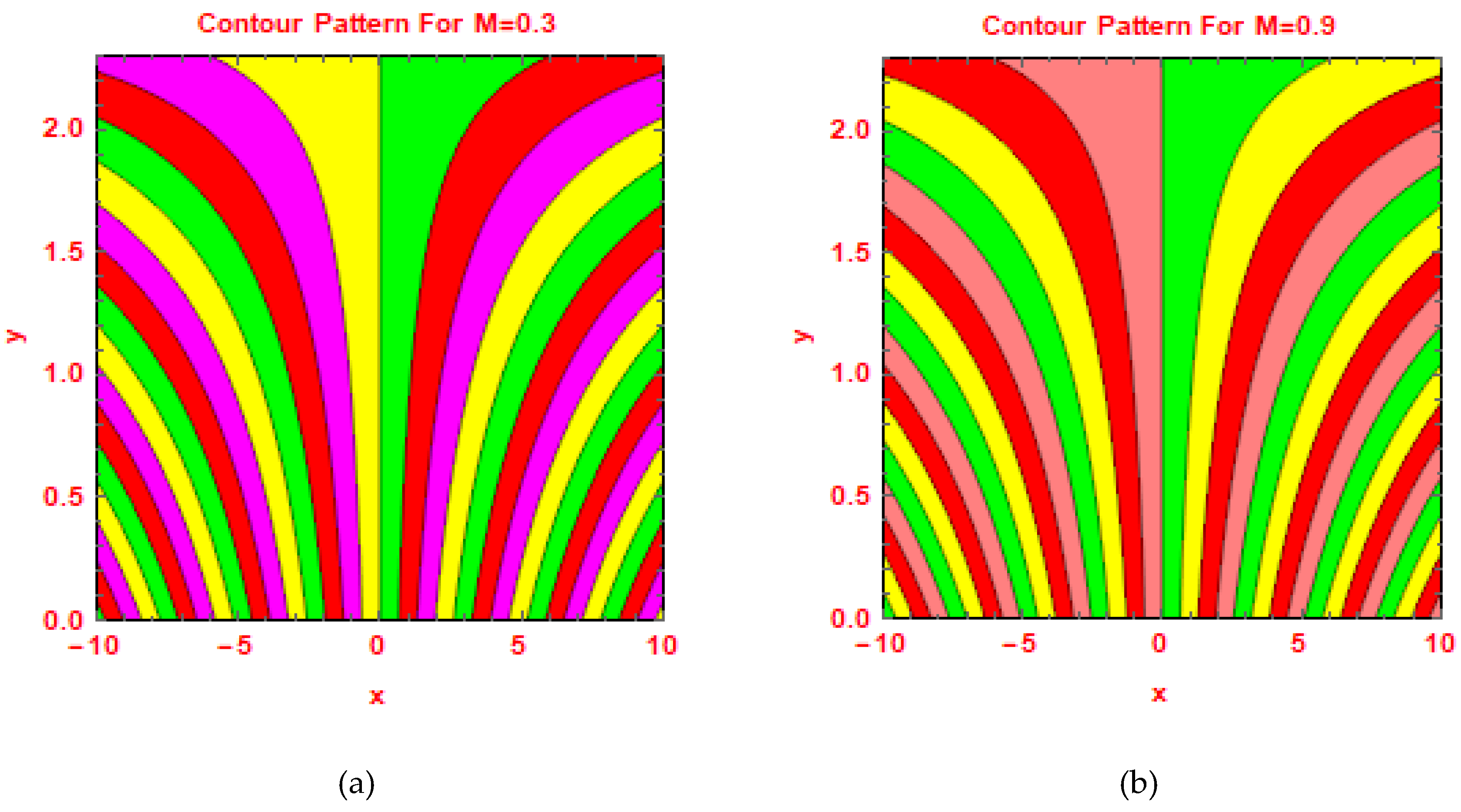 Molecules 25 02592 g011 Molecules 25 02592 g011
