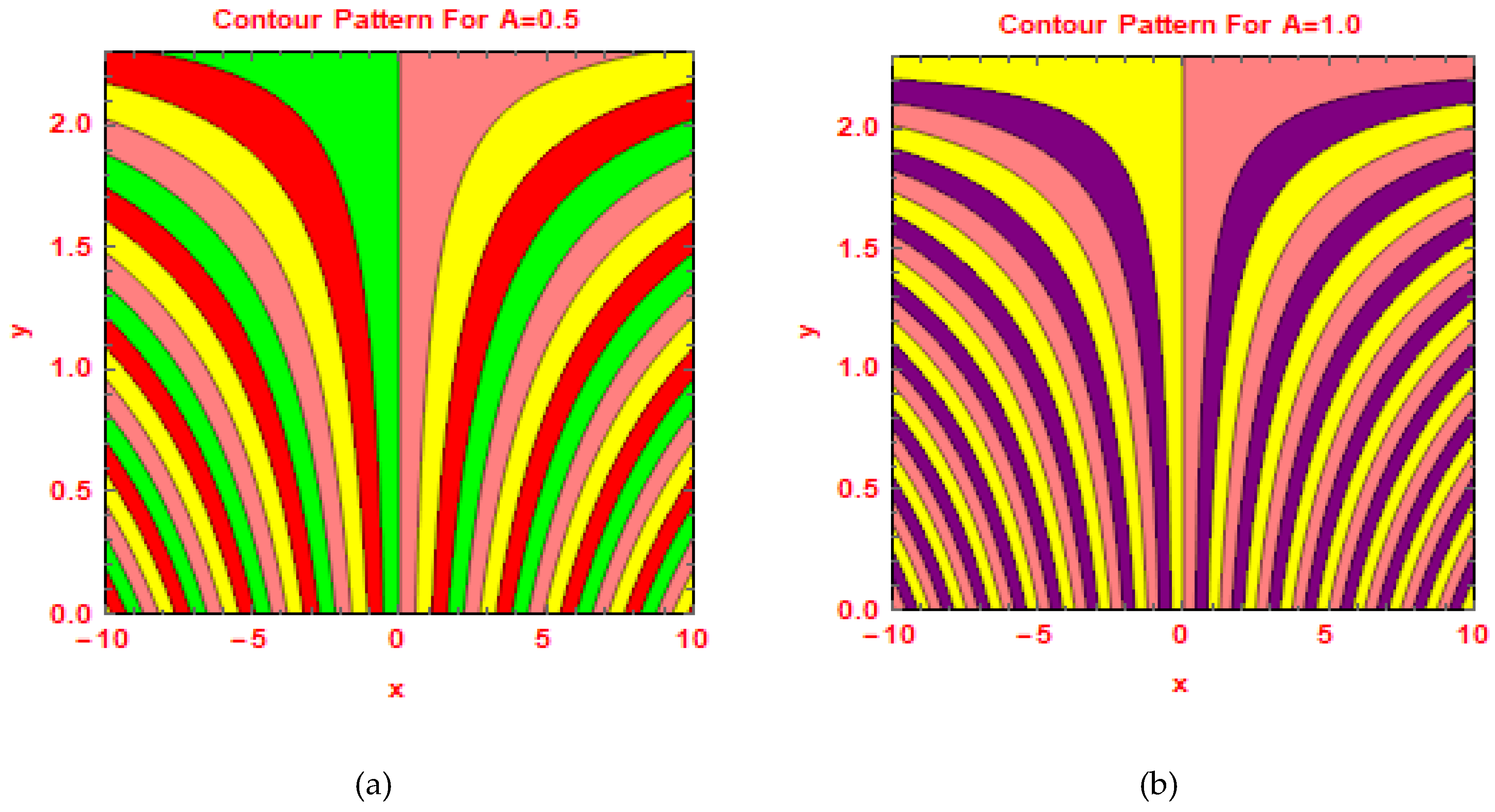 Molecules 25 02592 g012 Molecules 25 02592 g012