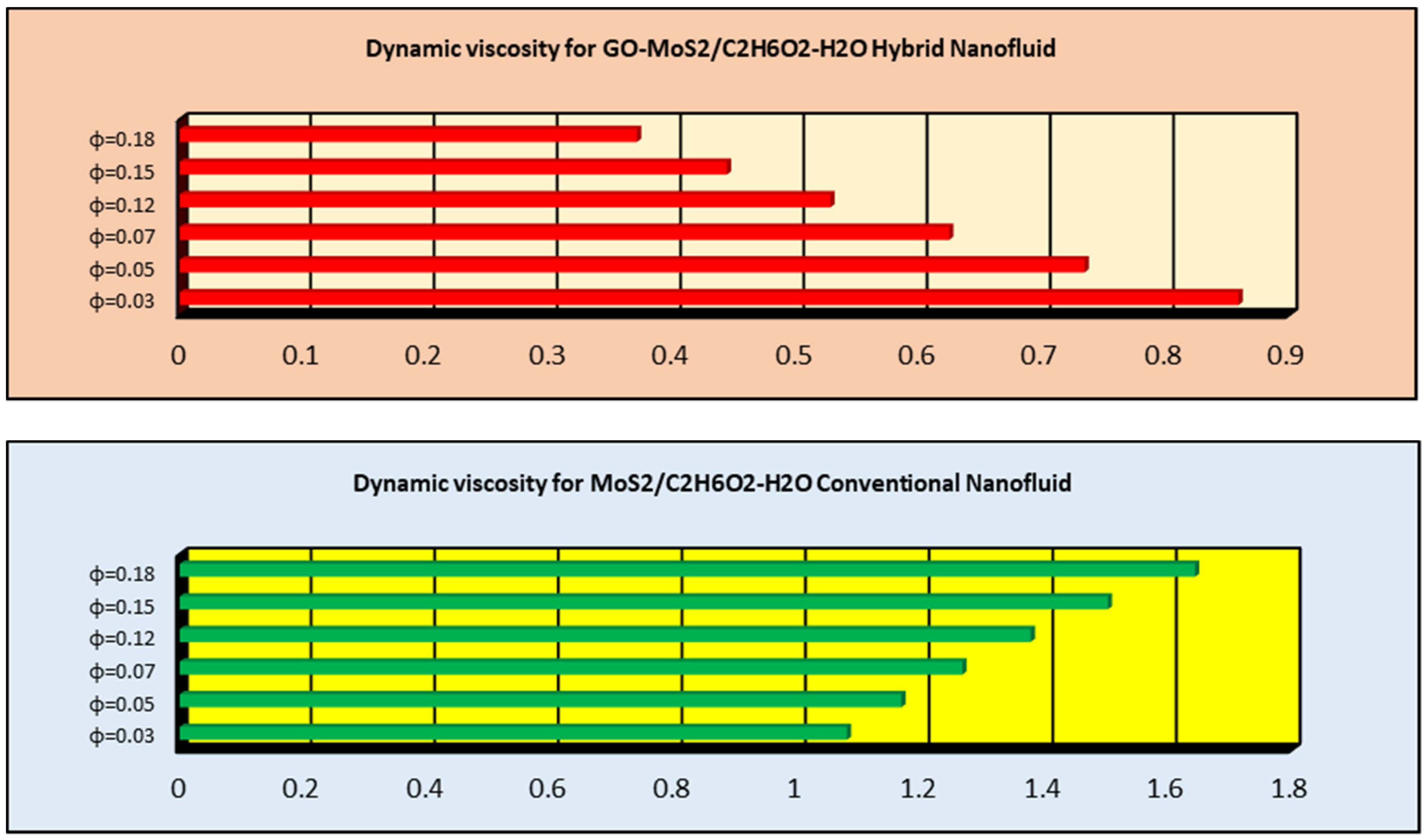 Molecules 25 02592 g013 Molecules 25 02592 g013