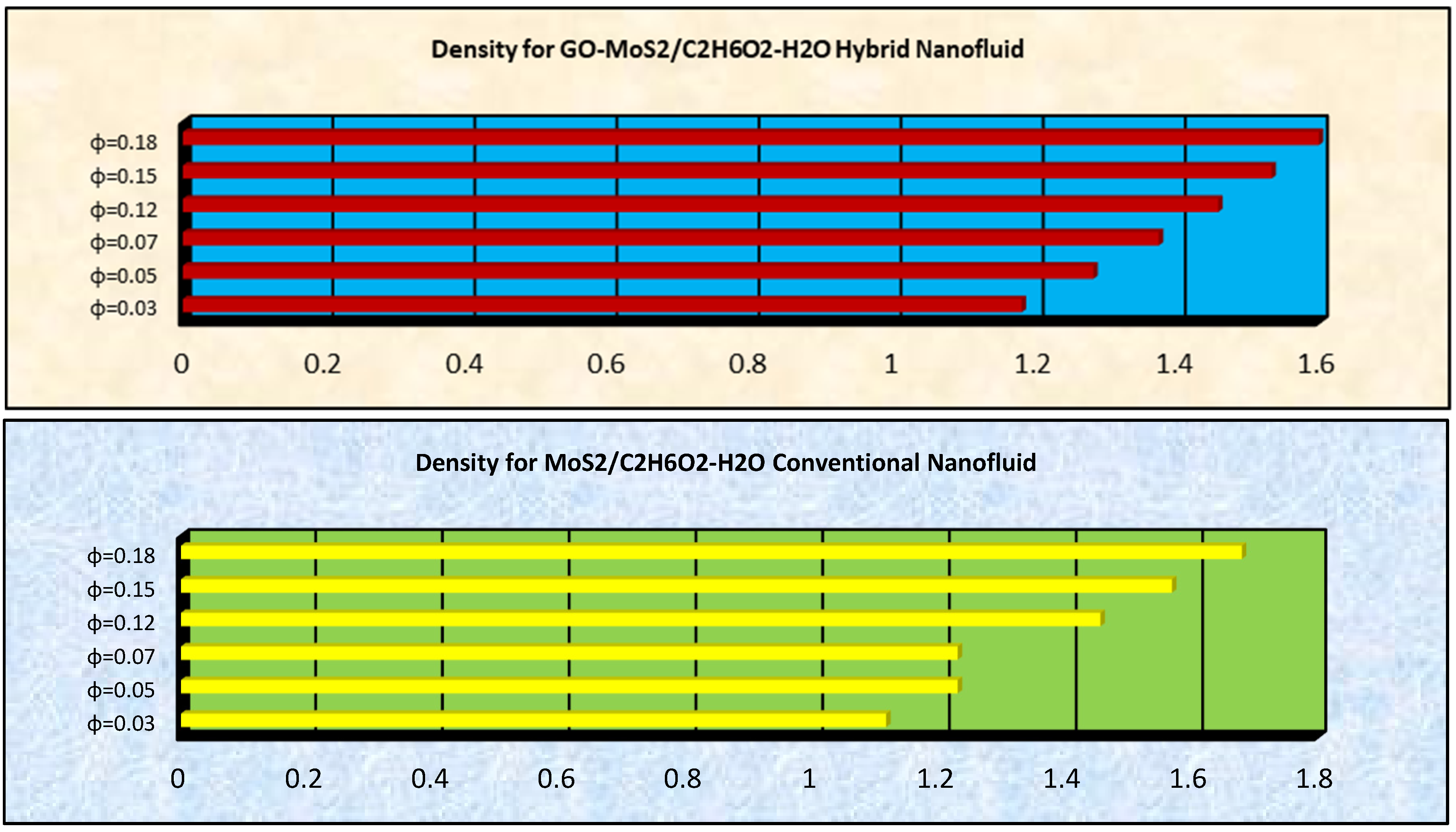 Molecules 25 02592 g014 Molecules 25 02592 g014