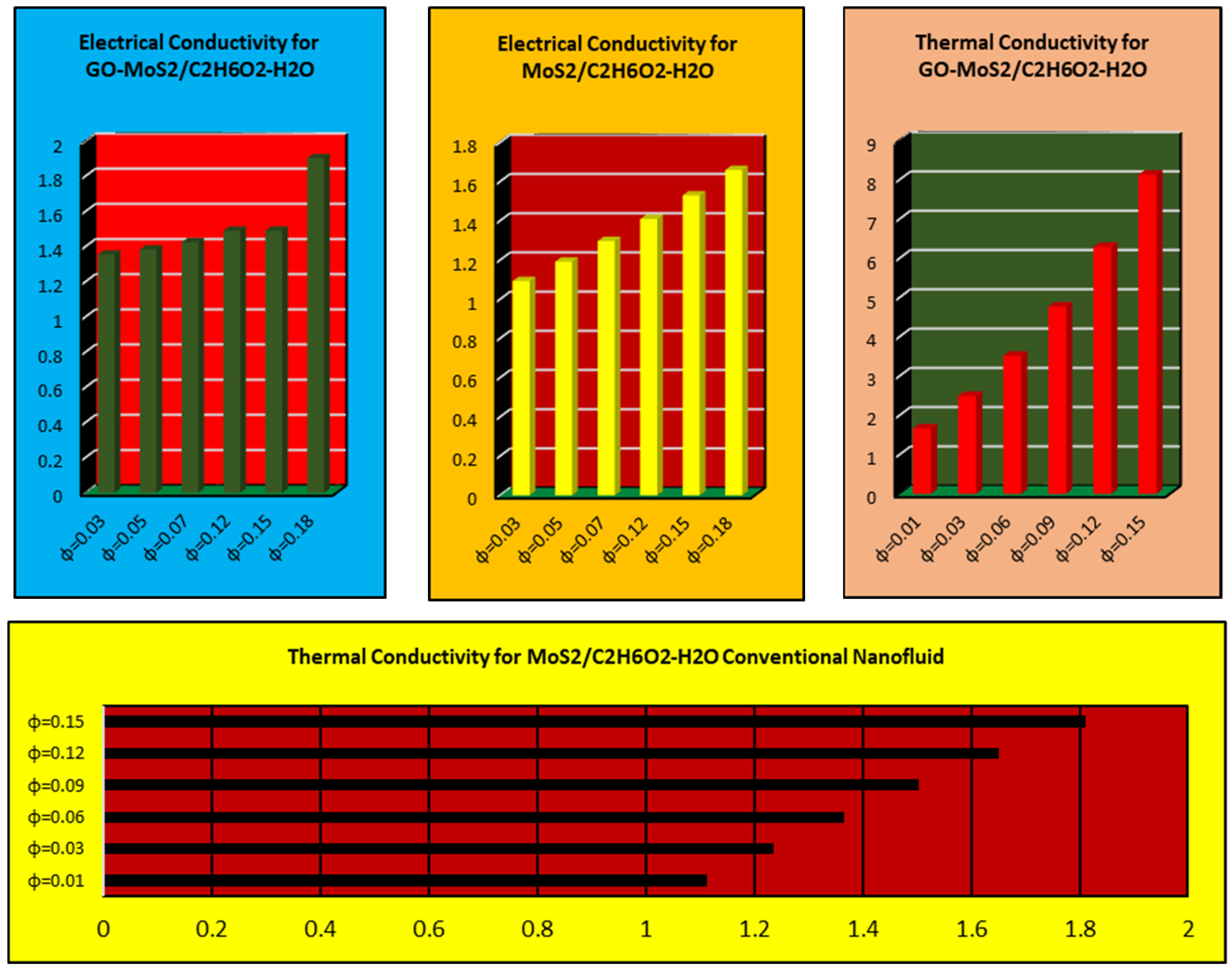 Molecules 25 02592 g015 Molecules 25 02592 g015