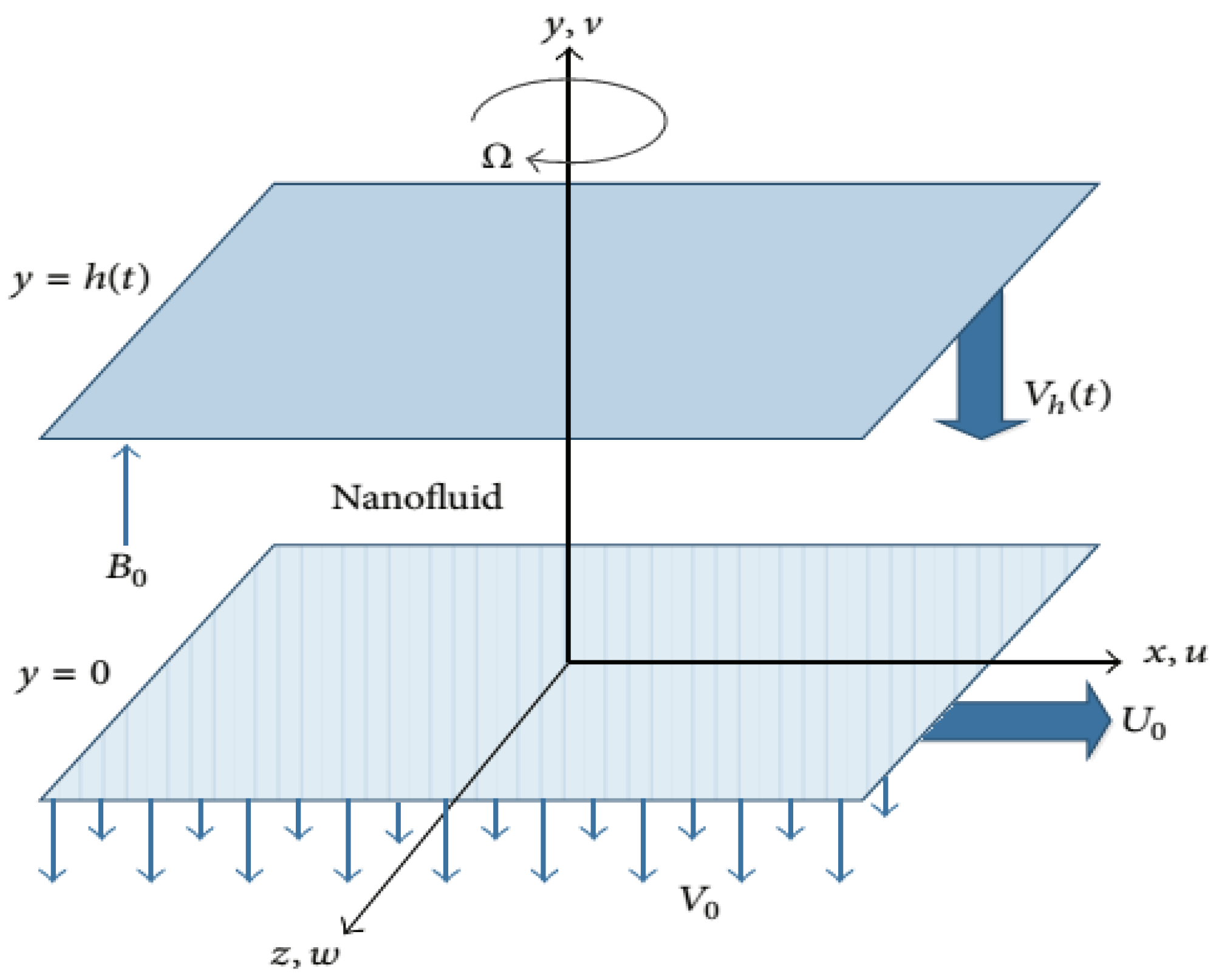 Molecules 25 02592 g016 Molecules 25 02592 g016