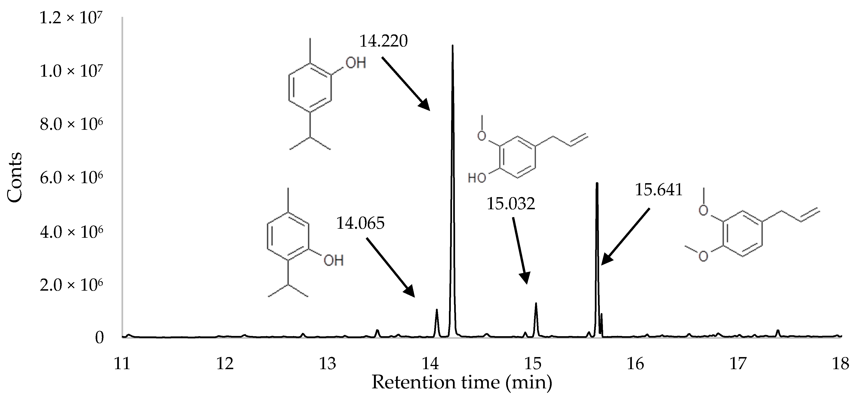Molecules 25 02596 g001