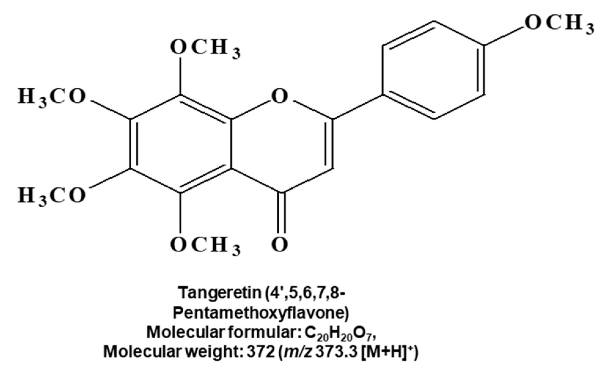 Molecules 25 02599 g002 Molecules 25 02599 g002