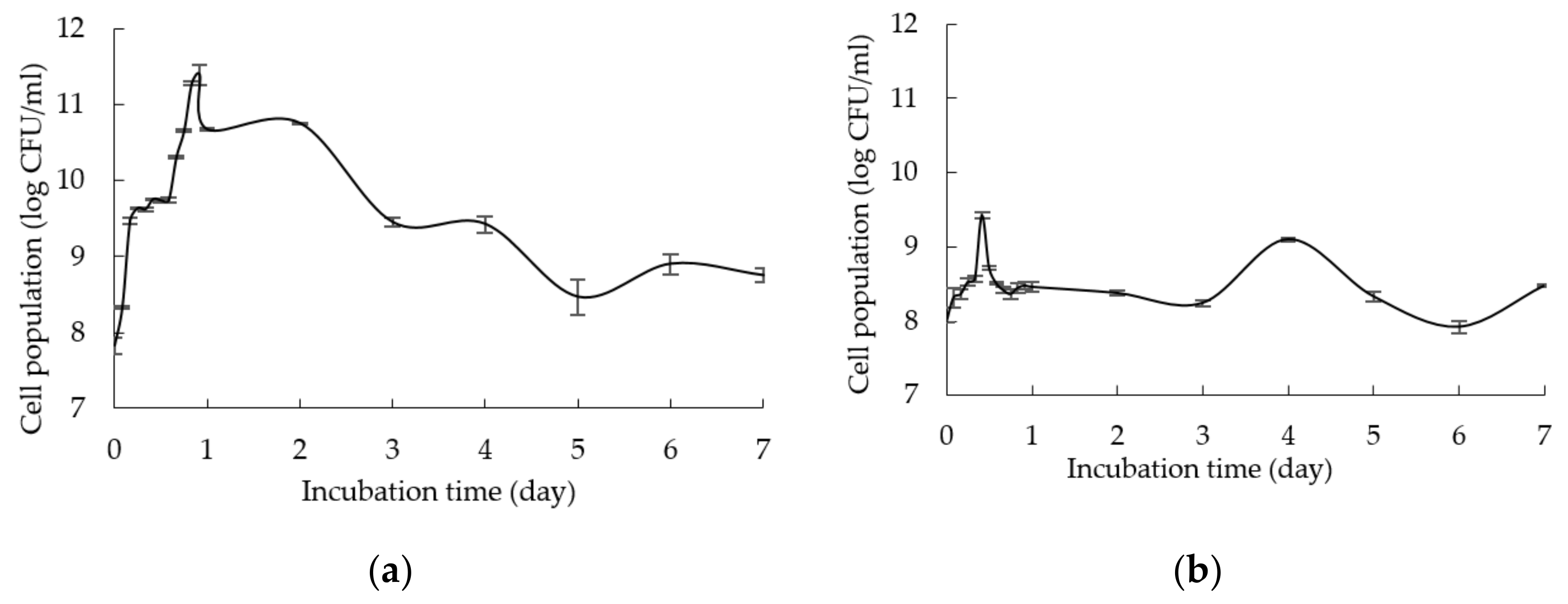 Molecules 25 02607 g001a Molecules 25 02607 g001a