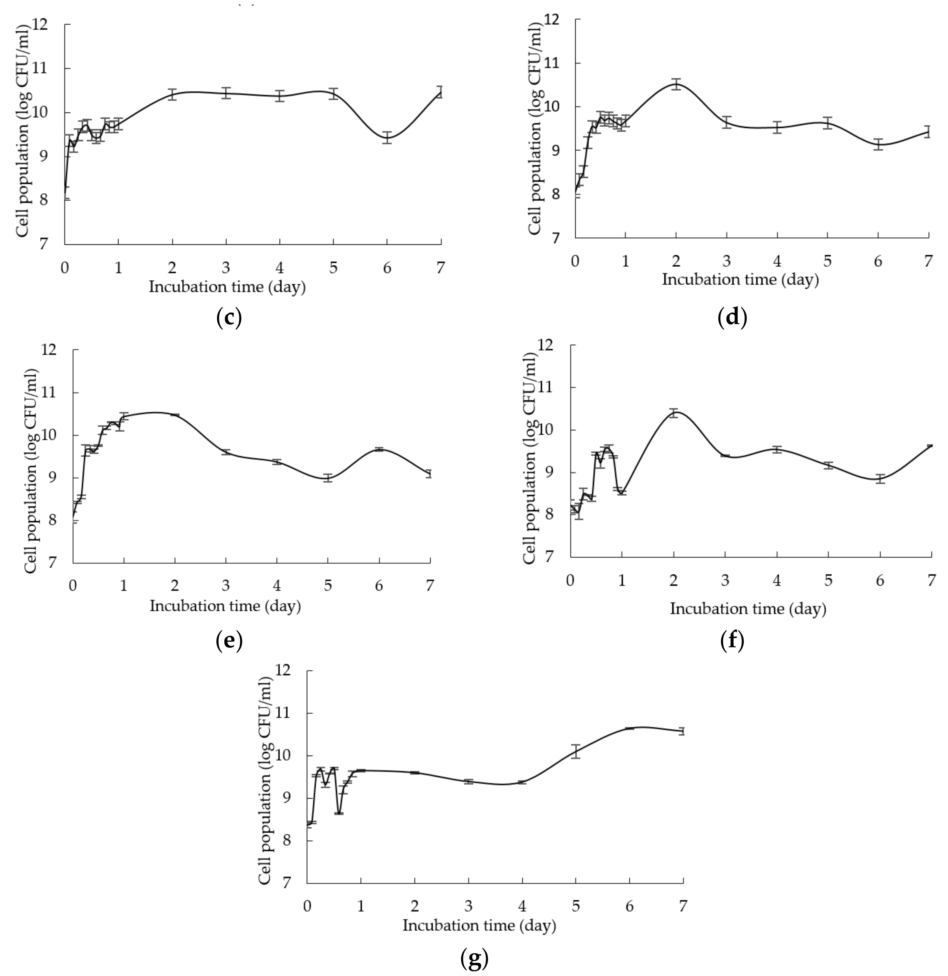 Molecules 25 02607 g001b Molecules 25 02607 g001b