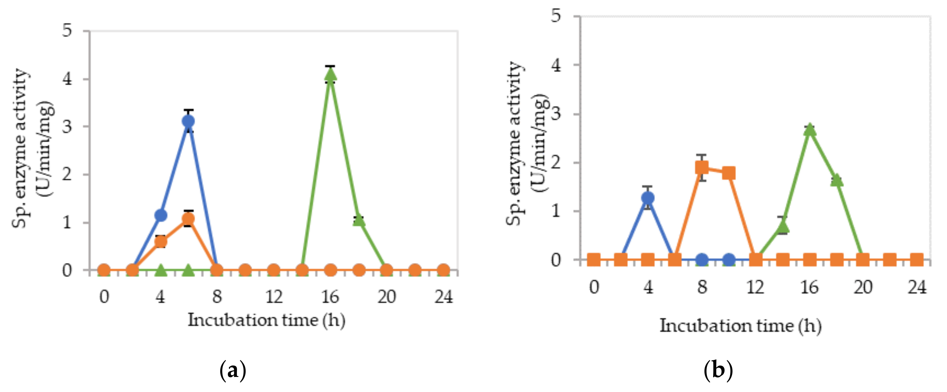 Molecules 25 02607 g004a Molecules 25 02607 g004a