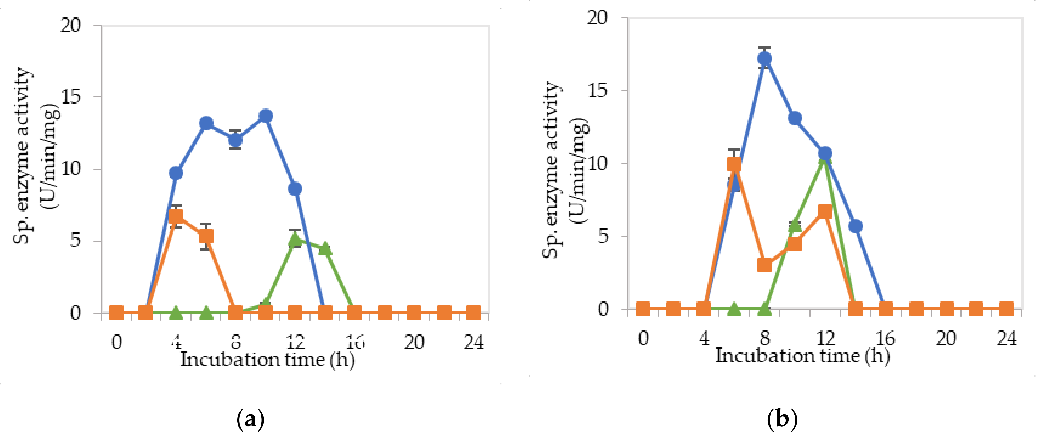 Molecules 25 02607 g005a Molecules 25 02607 g005a
