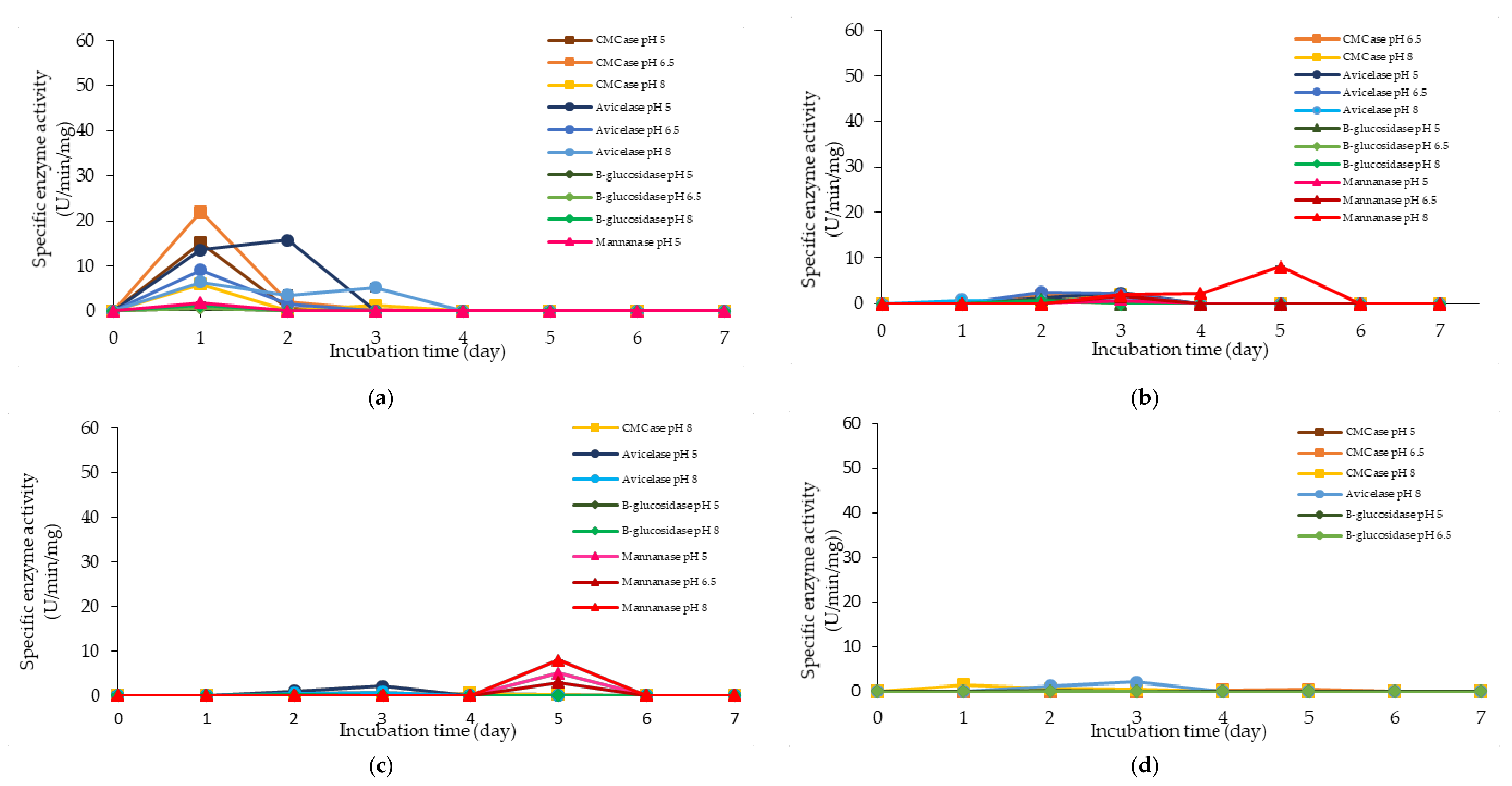 Molecules 25 02607 g009a Molecules 25 02607 g009a