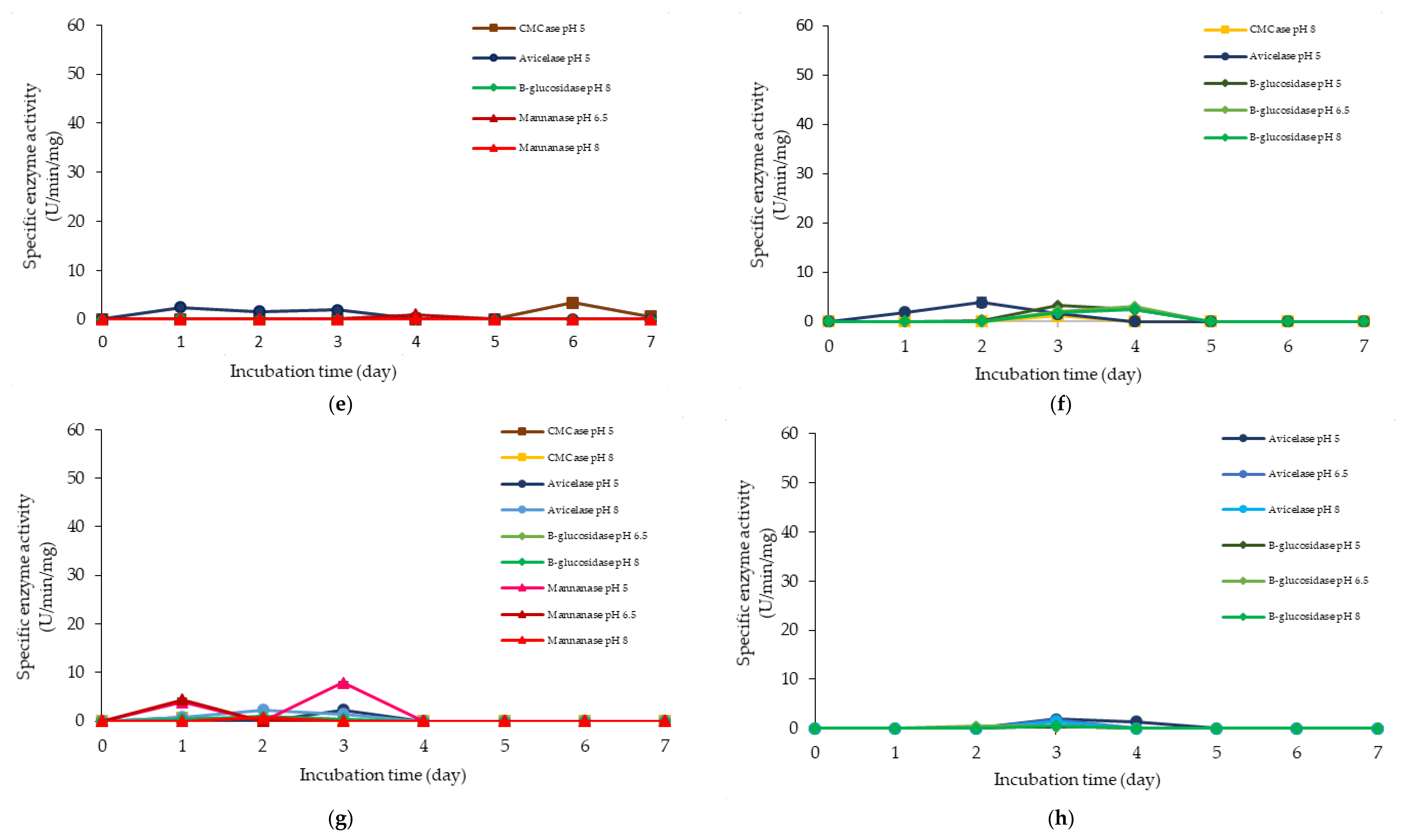 Molecules 25 02607 g009b Molecules 25 02607 g009b