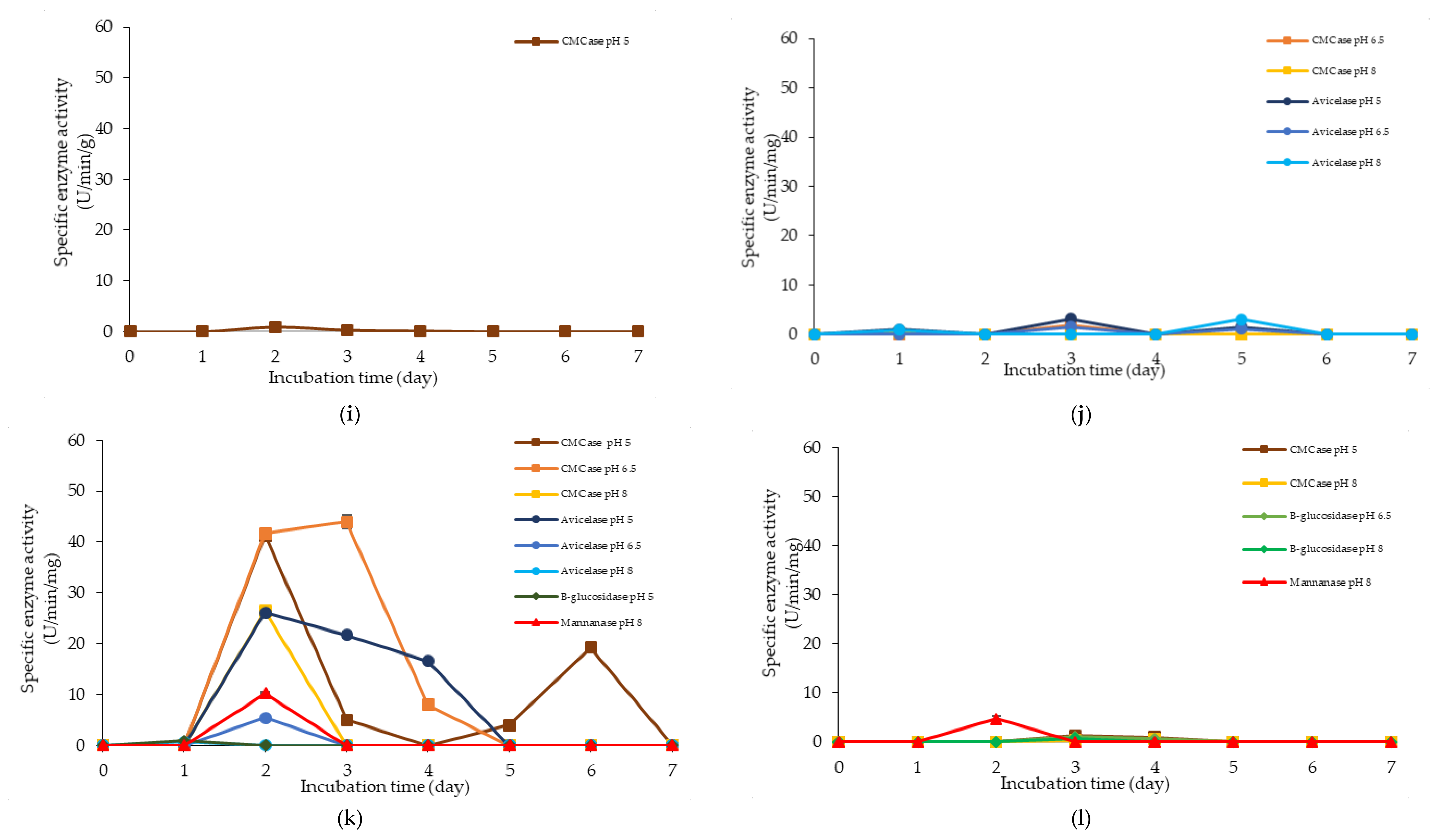 Molecules 25 02607 g009c Molecules 25 02607 g009c