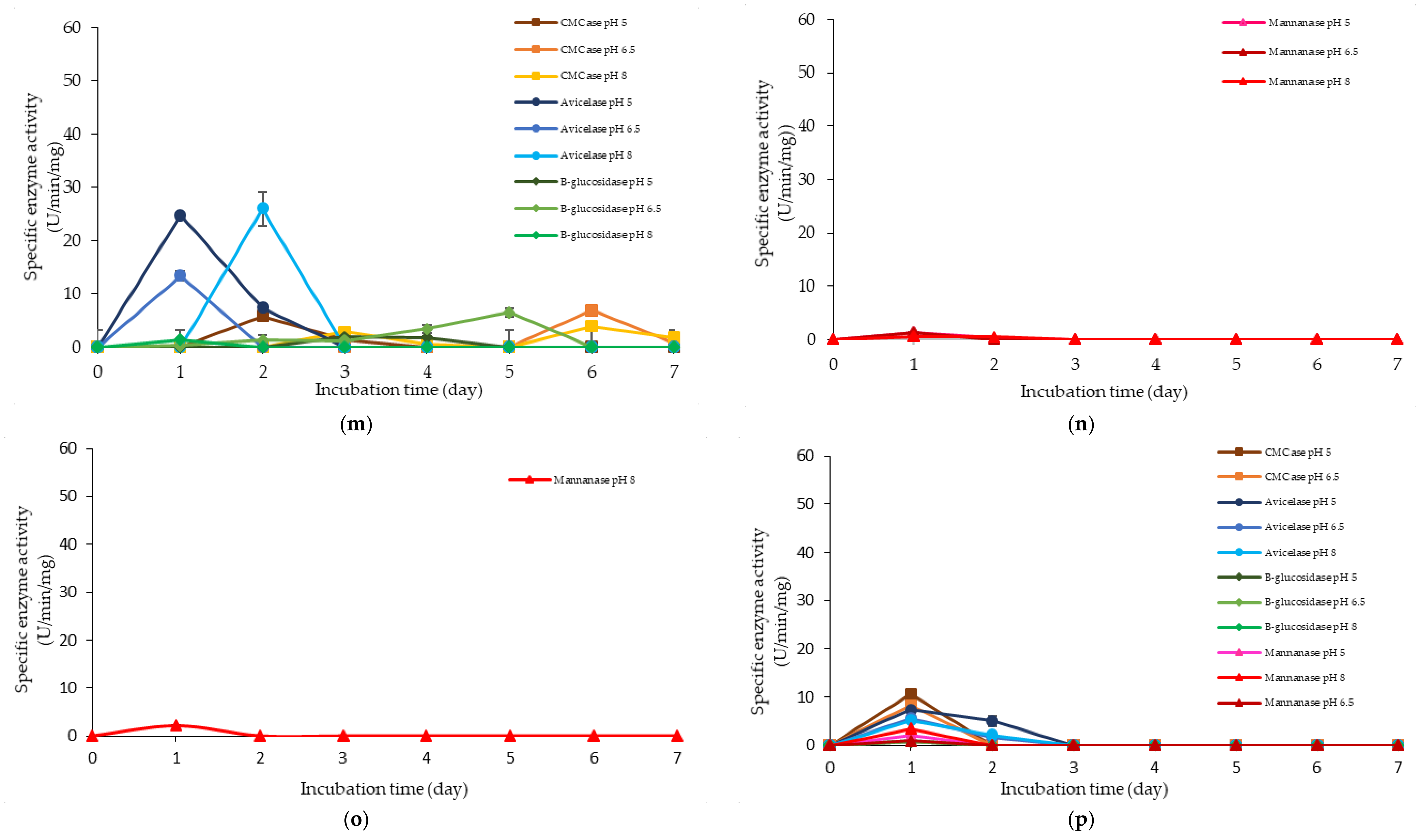 Molecules 25 02607 g009d Molecules 25 02607 g009d