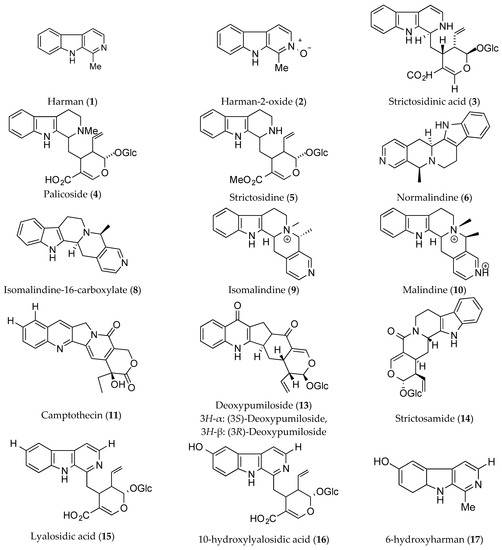 Molecules 25 02611 g003a Molecules 25 02611 g003a