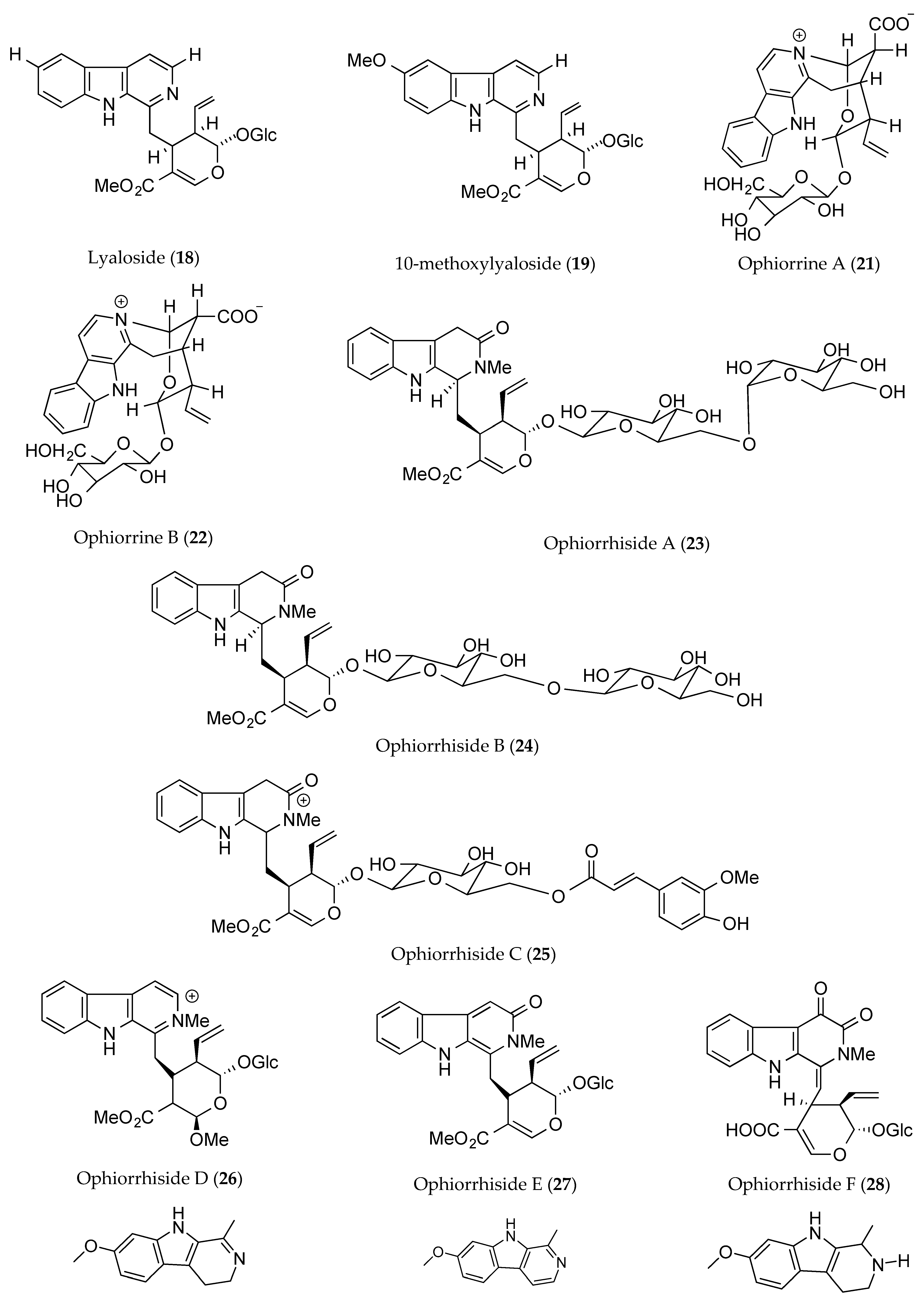 Molecules 25 02611 g003b Molecules 25 02611 g003b
