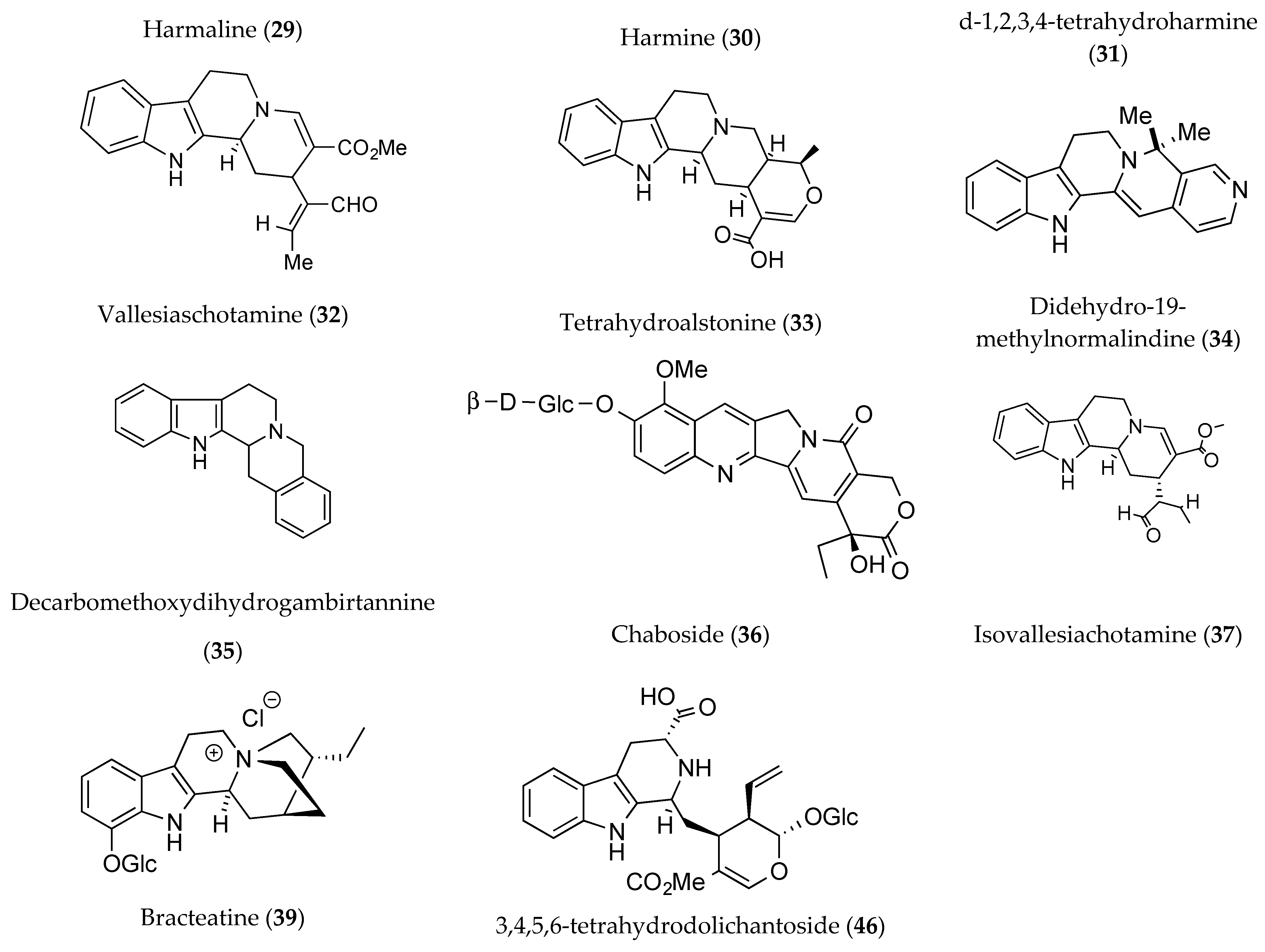 Molecules 25 02611 g003c Molecules 25 02611 g003c