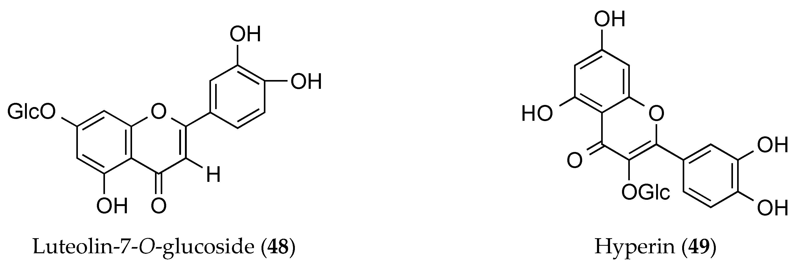 Molecules 25 02611 g004 Molecules 25 02611 g004