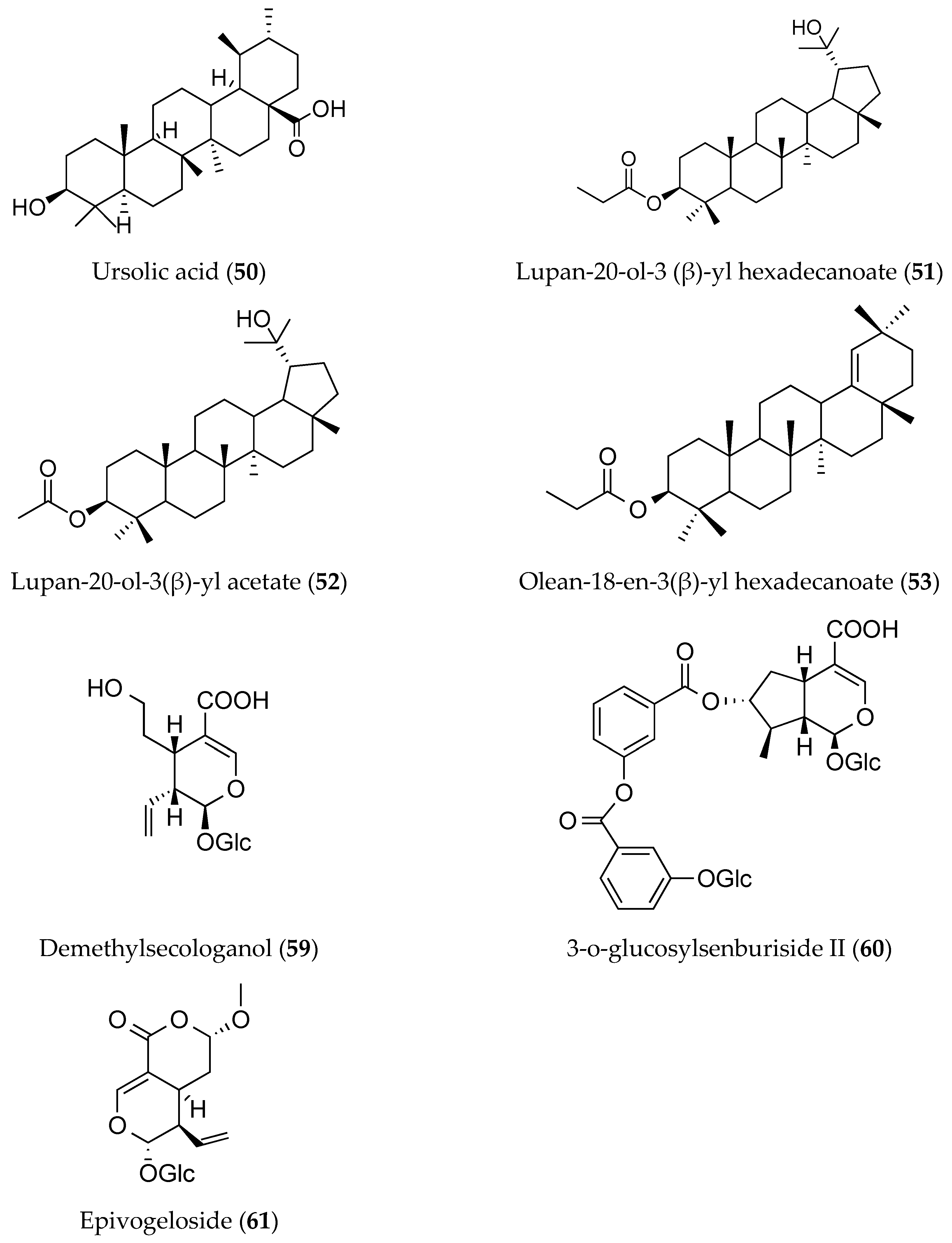 Molecules 25 02611 g005 Molecules 25 02611 g005