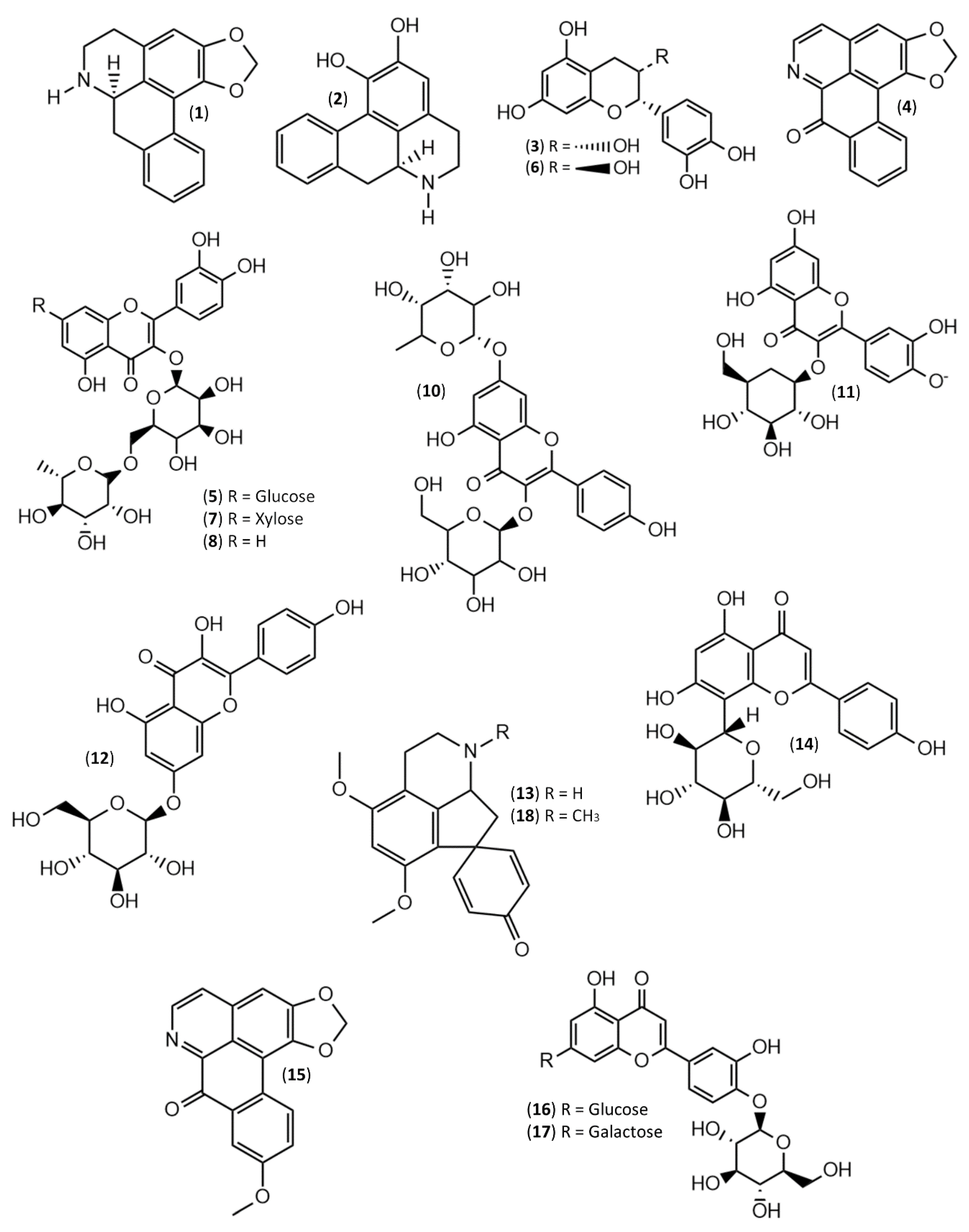 Molecules 25 02612 g001