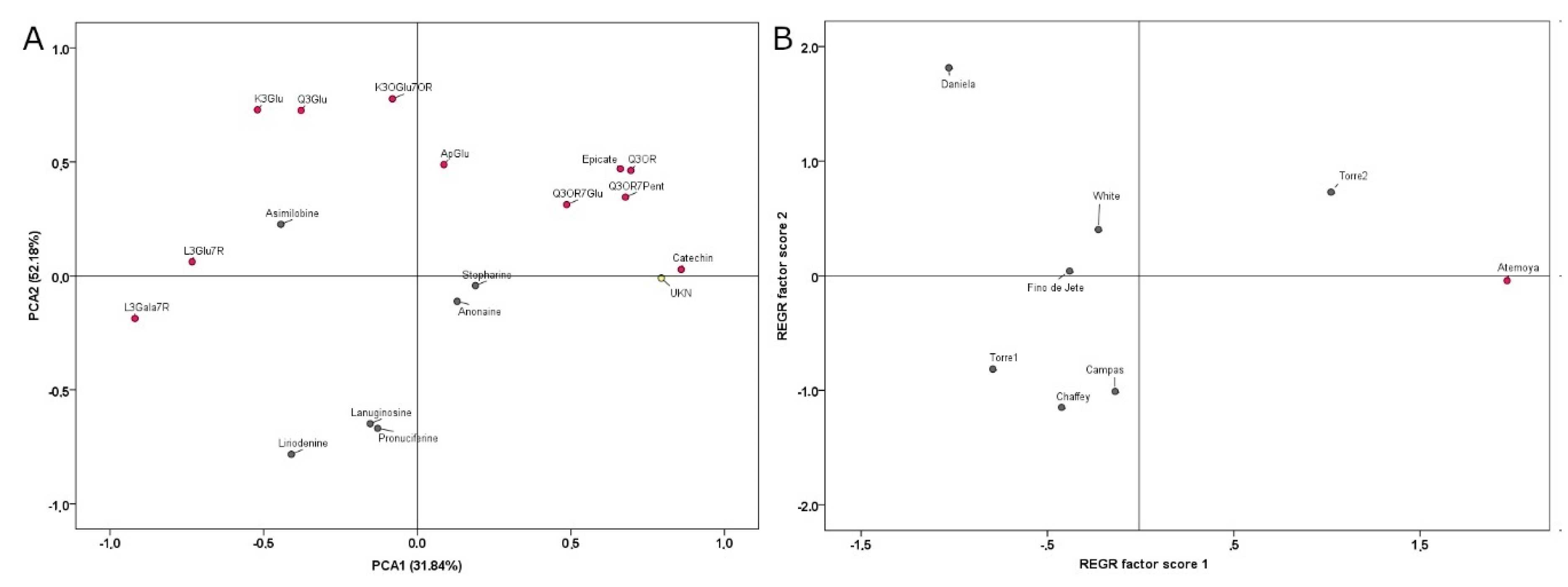 Molecules 25 02612 g002