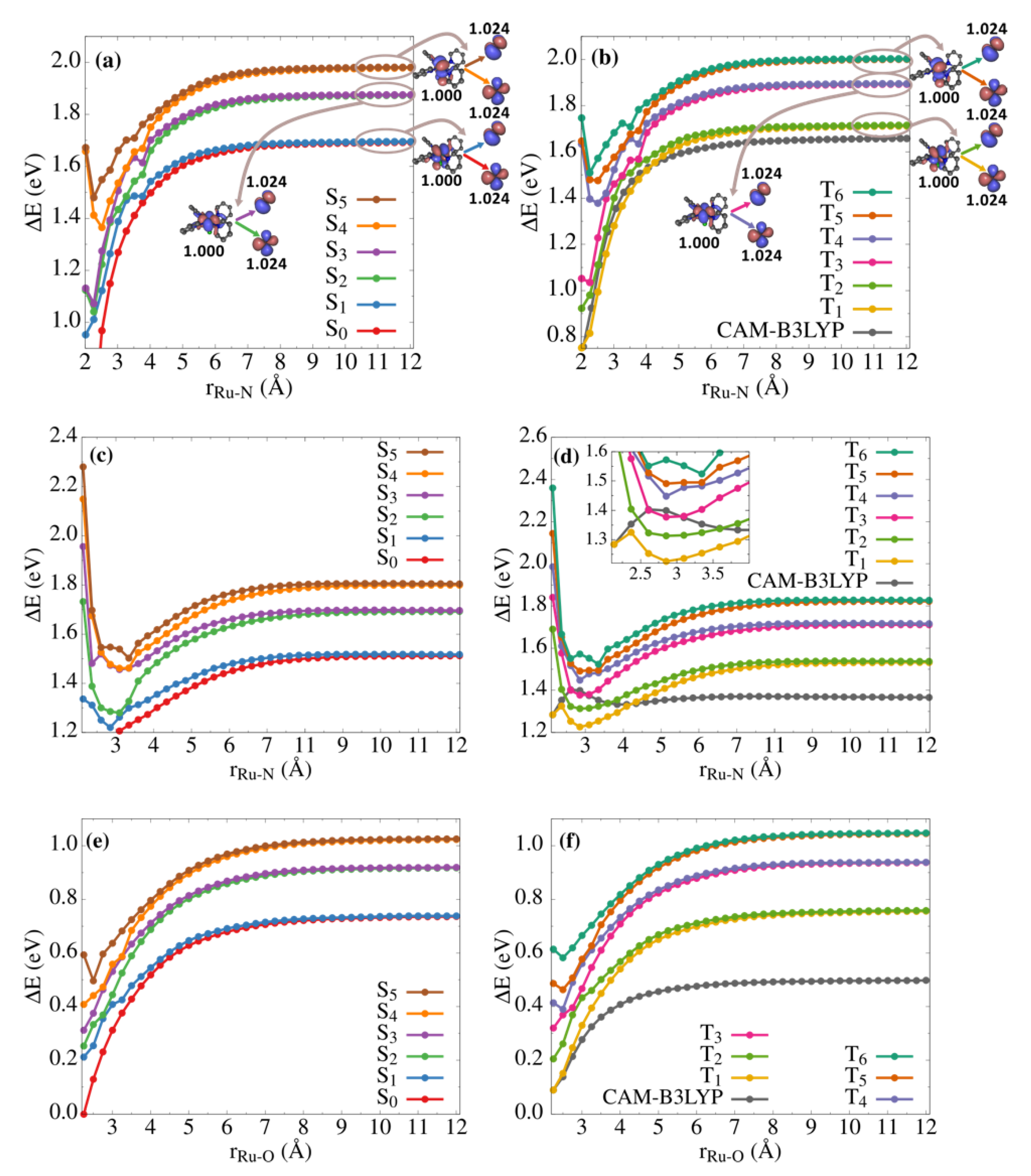 Molecules 25 02613 g004