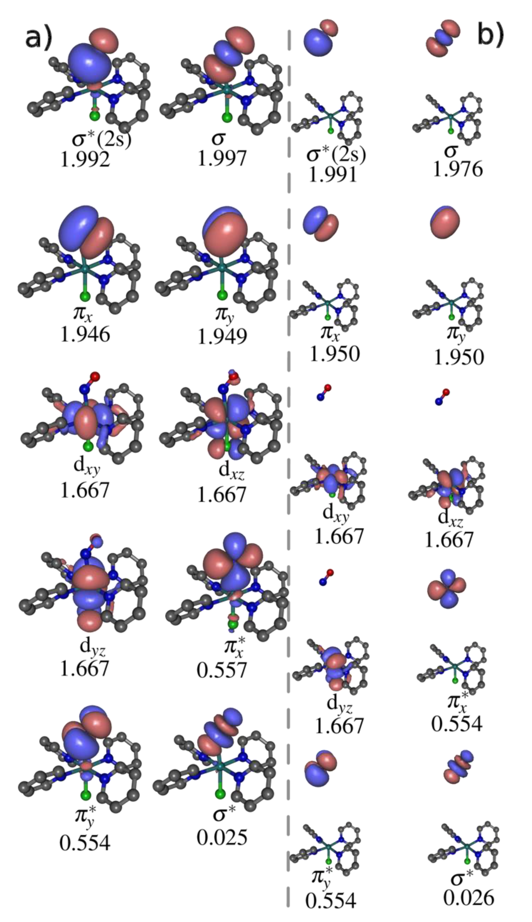 Molecules 25 02613 g005