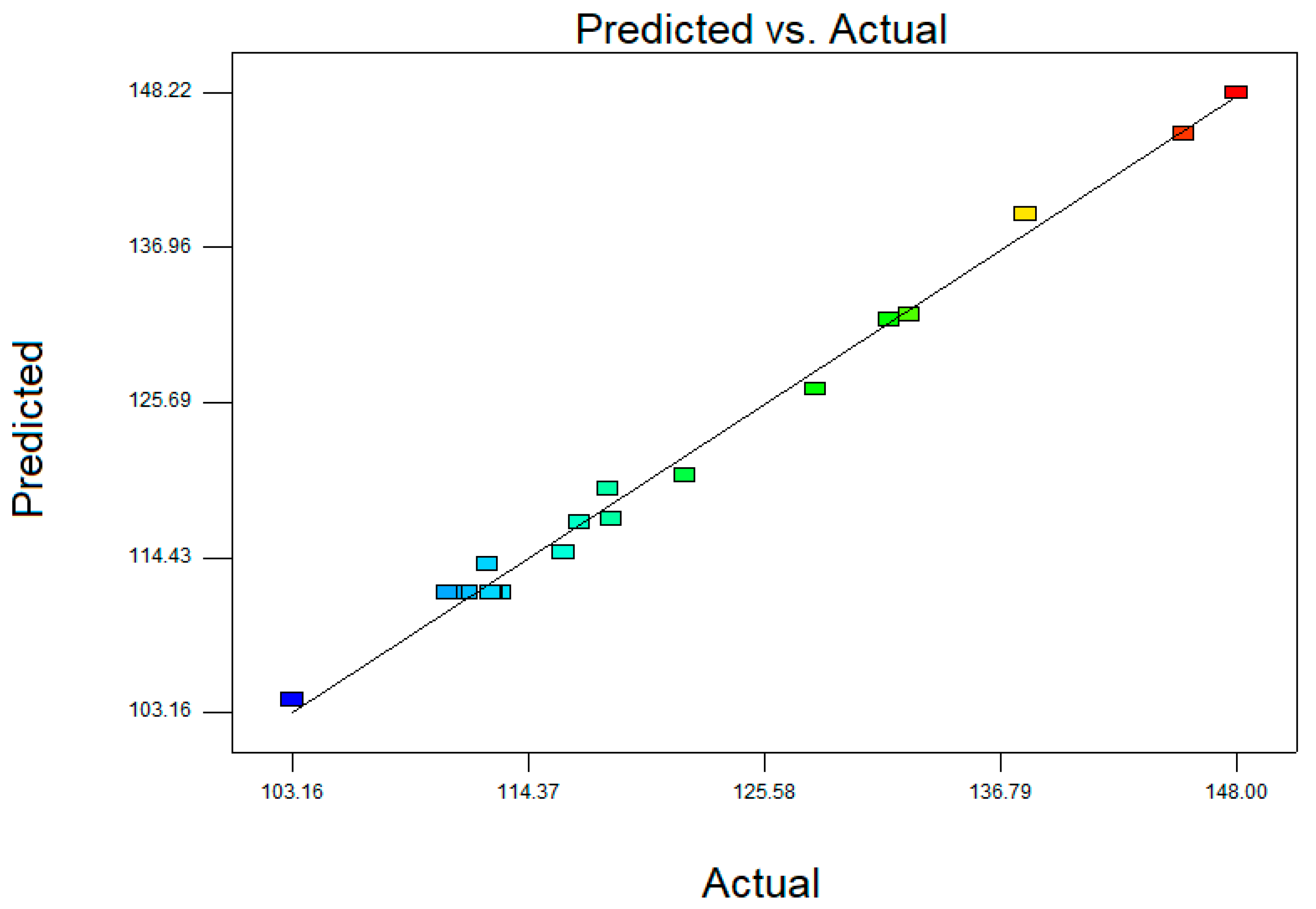 Molecules 25 02616 g001 Molecules 25 02616 g001