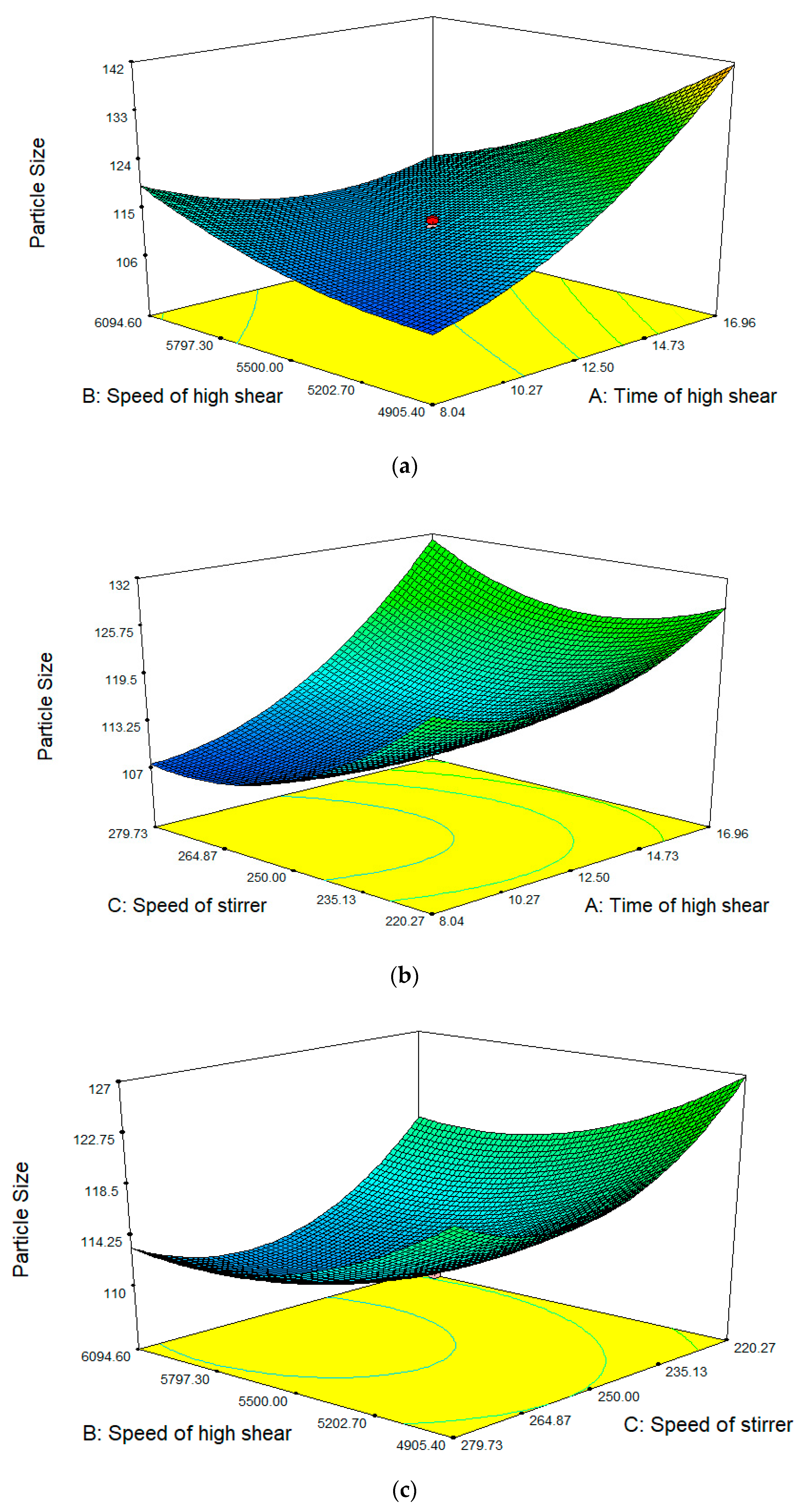 Molecules 25 02616 g002 Molecules 25 02616 g002