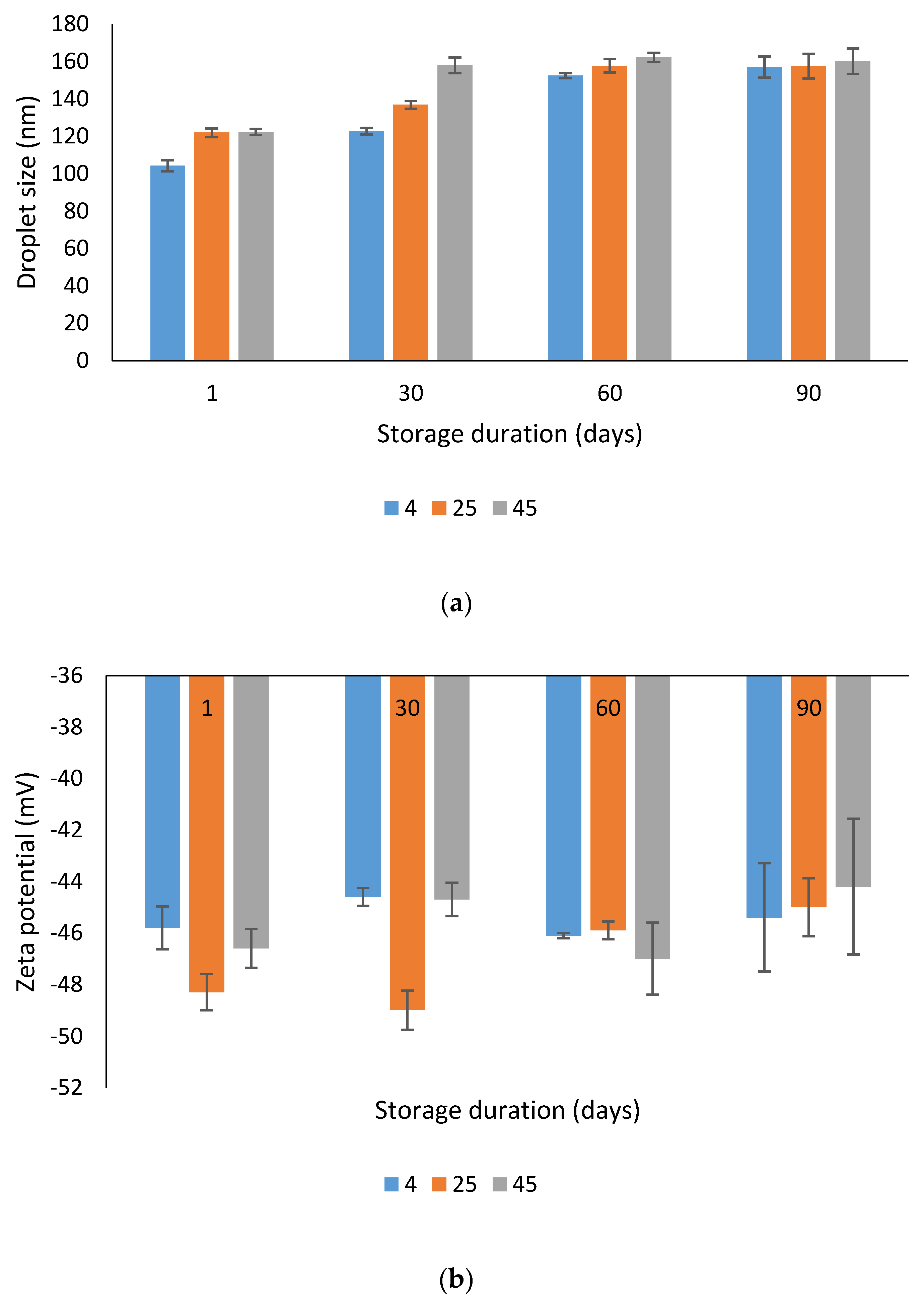 Molecules 25 02616 g004a Molecules 25 02616 g004a