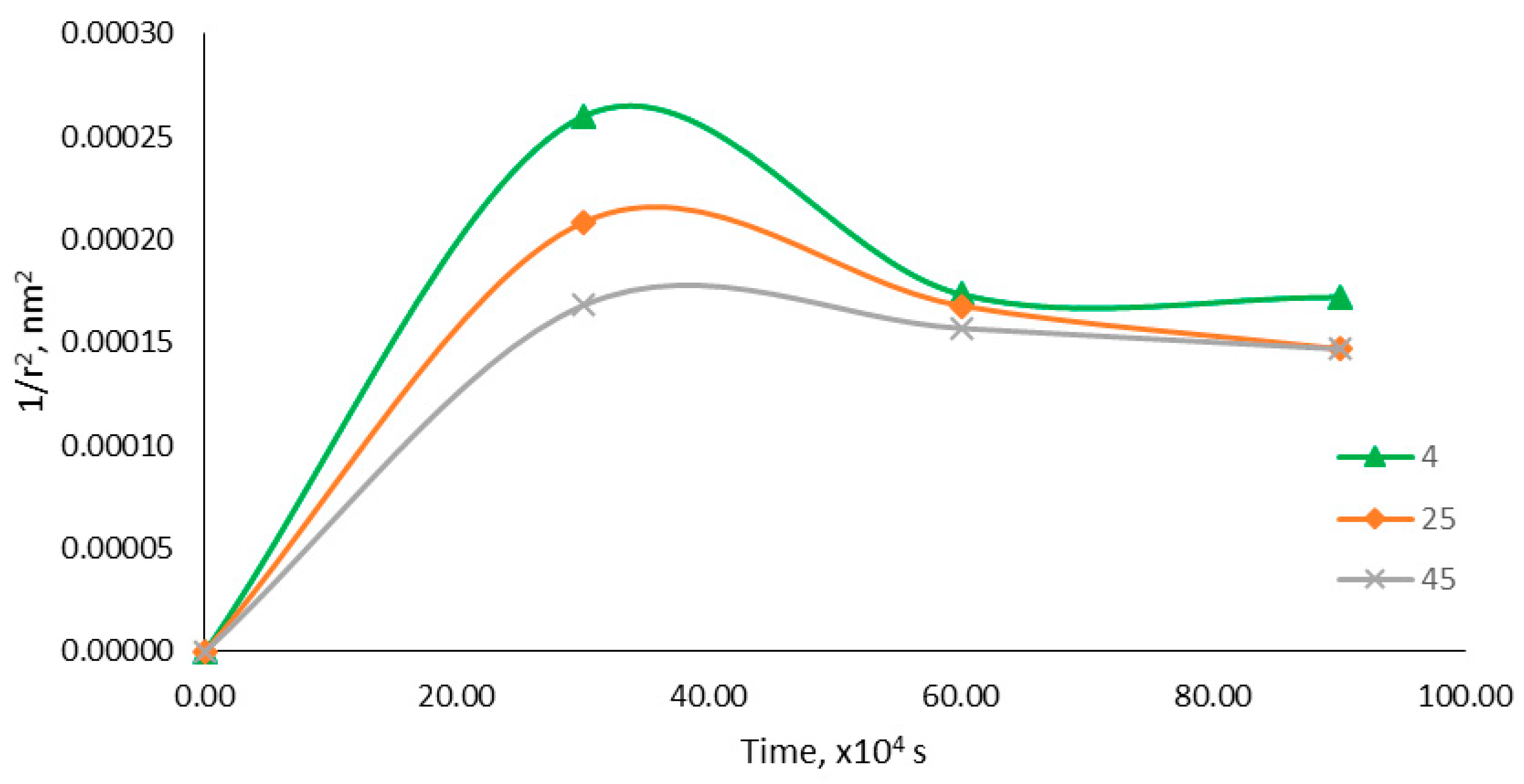 Molecules 25 02616 g005 Molecules 25 02616 g005