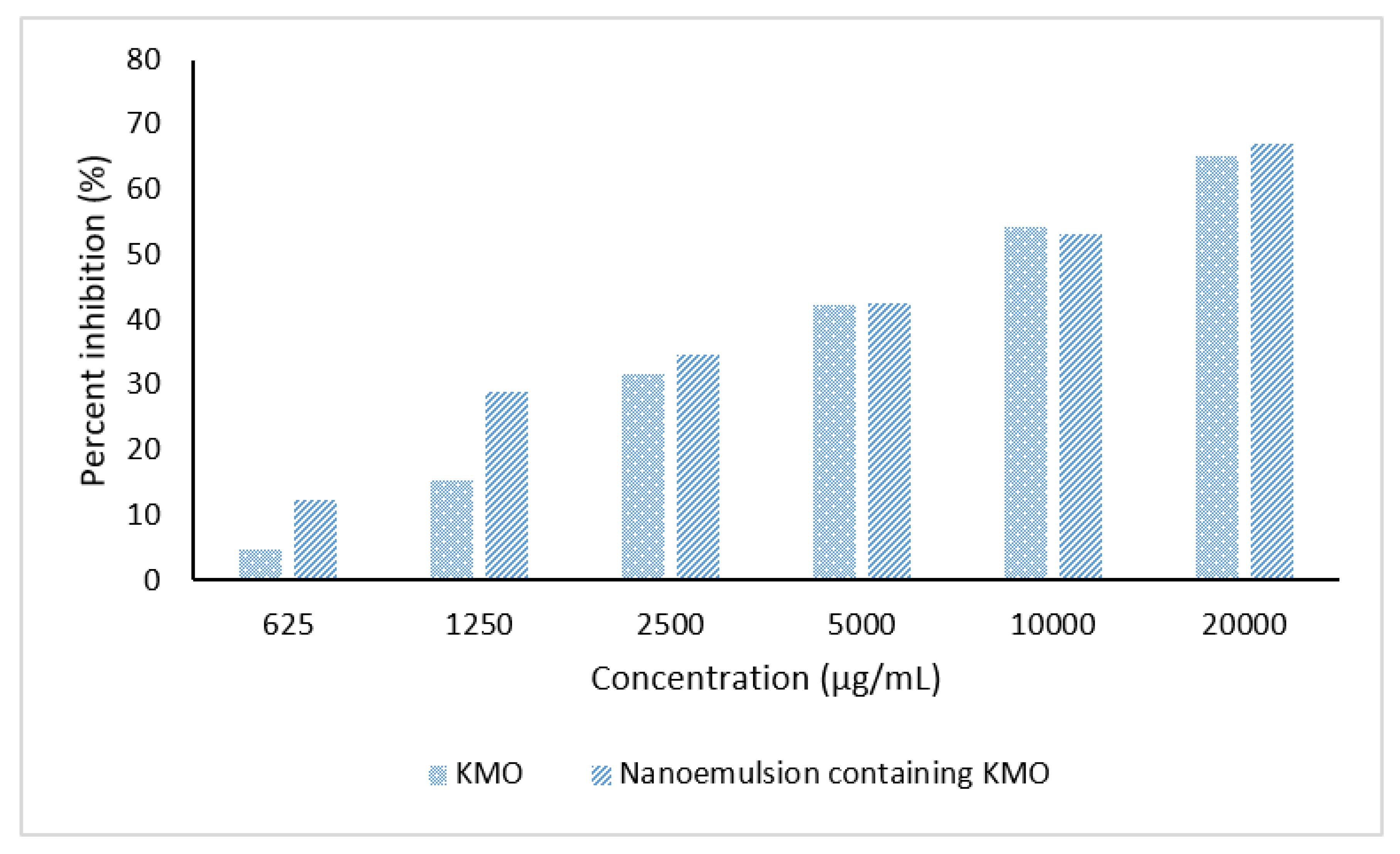 Molecules 25 02616 g009 Molecules 25 02616 g009