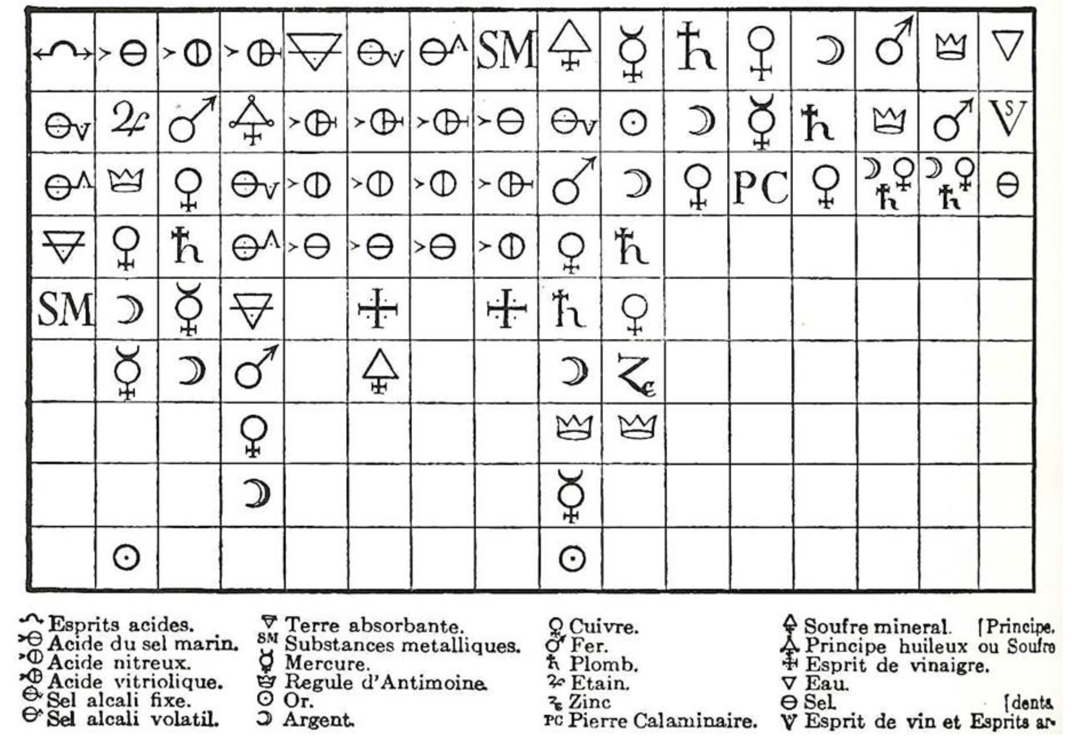 Molecules 25 02623 g005