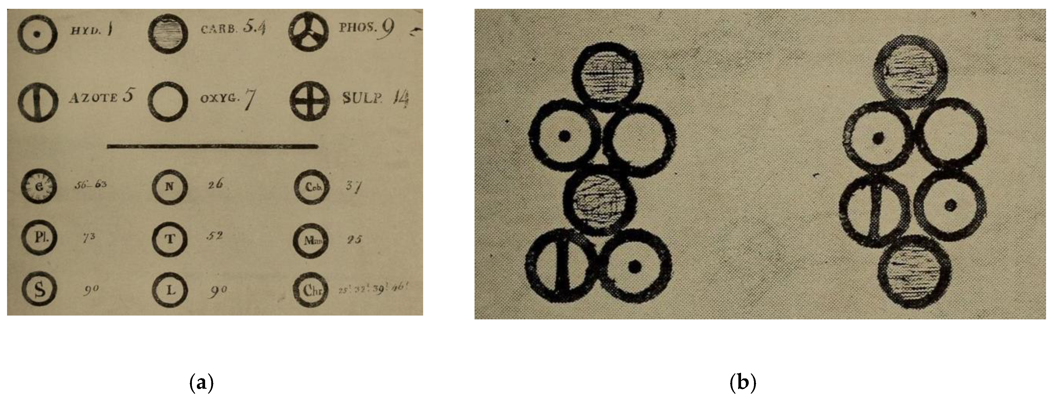 Molecules 25 02623 g008