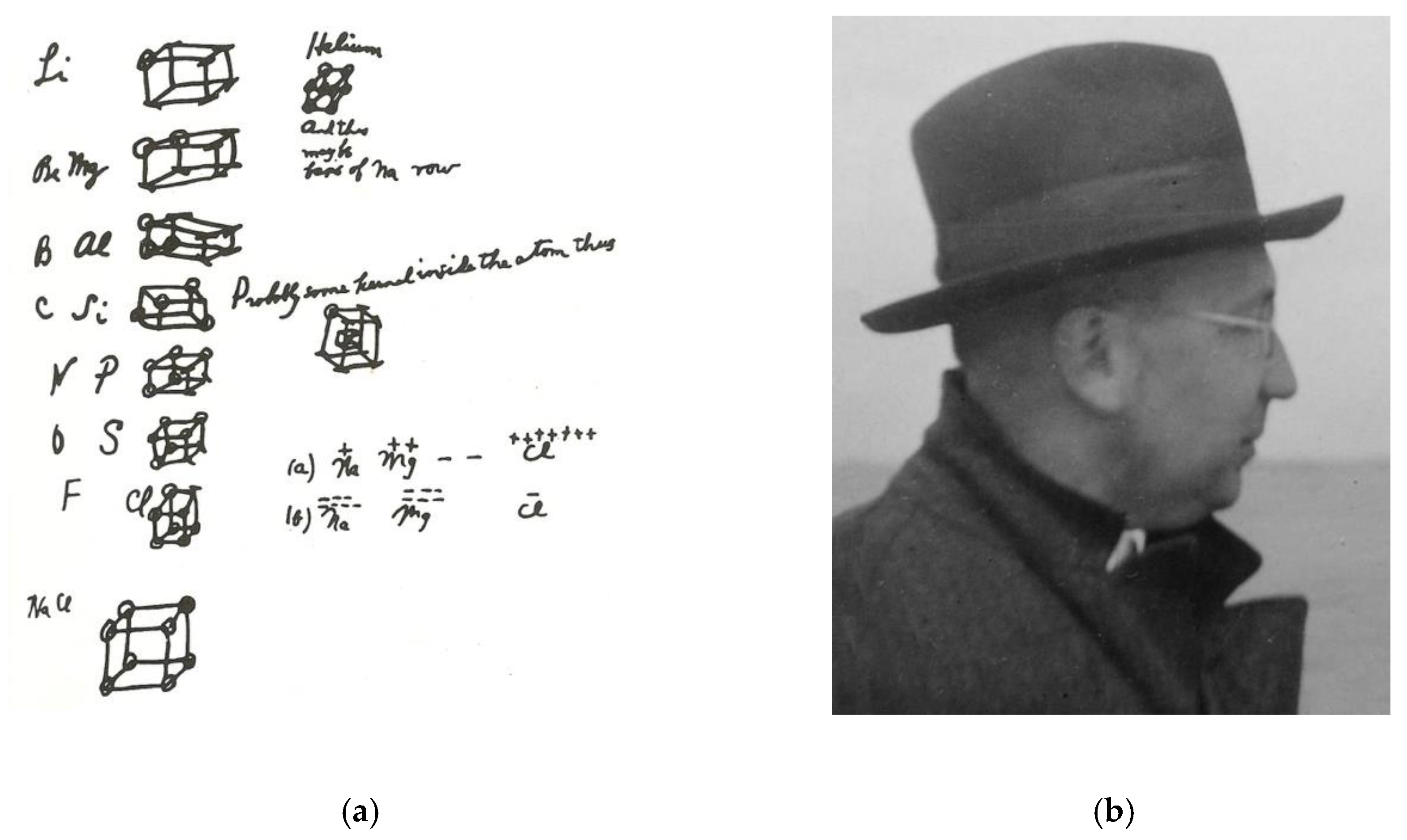 Molecules 25 02623 g010
