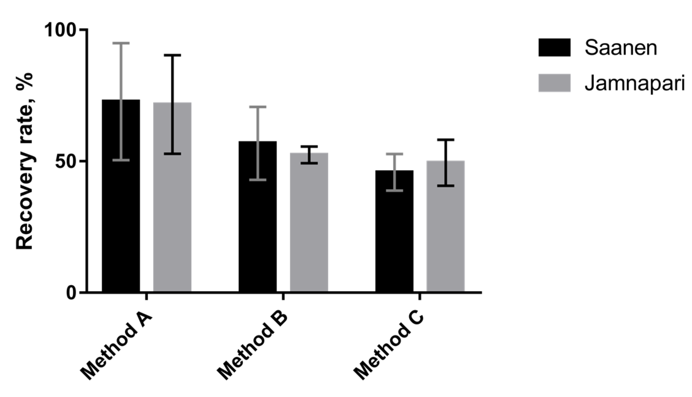 Molecules 25 02625 g001