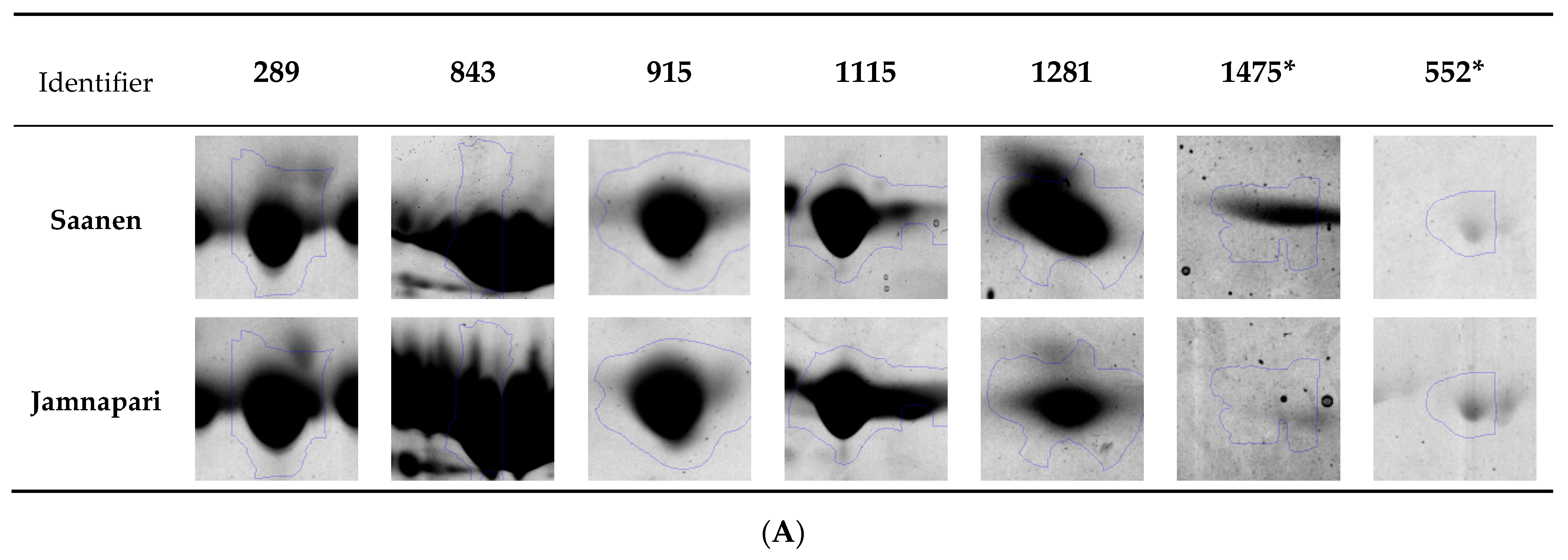 Molecules 25 02625 g005a